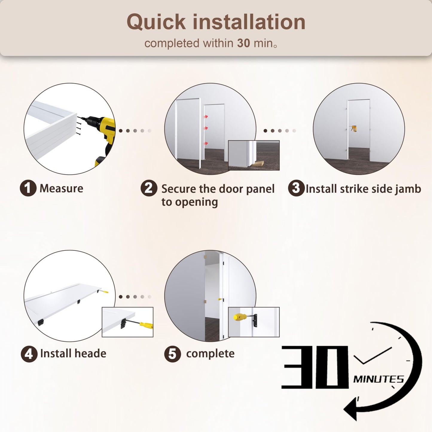 JUBEST 36"x80" Right-Hand Prehung Interior Door with Knock Down Jamb Kit & Matte Black Hinges, 1-Panel White Primed Hollow Core Molded Door Slab with Bore & Hinge Cutout, Durable & Sturdy, No Handle