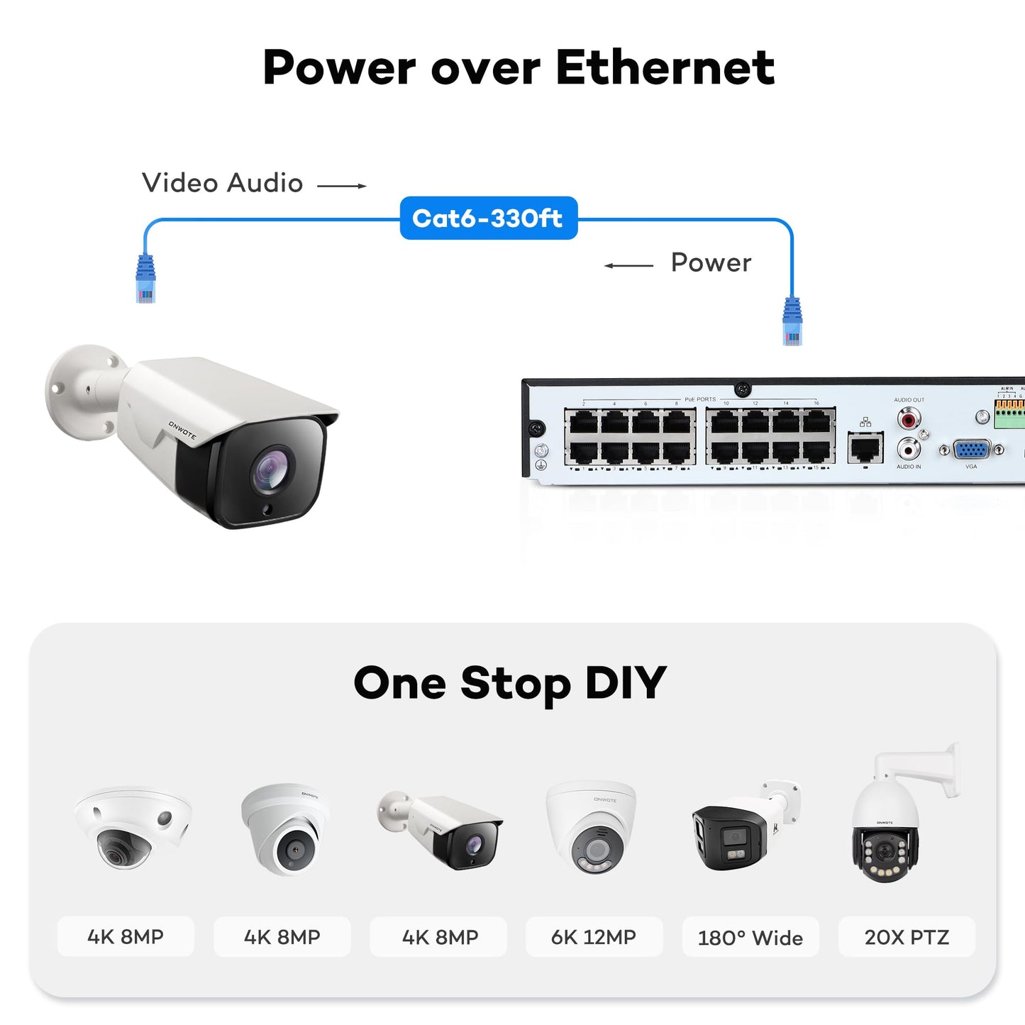 ONWOTE 16 Channel 6K 12MP NVR PoE Security Camera System, 12x 6MP 122° Audio IP Cameras AI Detect Human Vehicle, 16CH Business Commercial NVR 4TB, 16CH Synchro Playback, 12x Cables (Total 960ft)