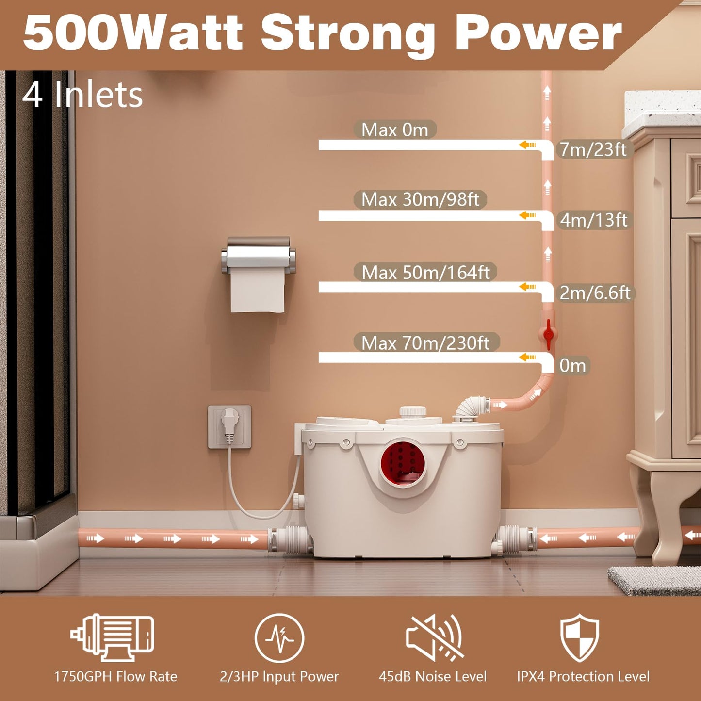 Macerator Pump with 4 Inlets - 23ft Upflush Sewage Grinder System for Toilet, Sink, Shower & Laundry, Quite Copper Motor & Odor Control, Ideal for Basement, Garage, Dorm, Wet Bar (110V, 140°F Max)