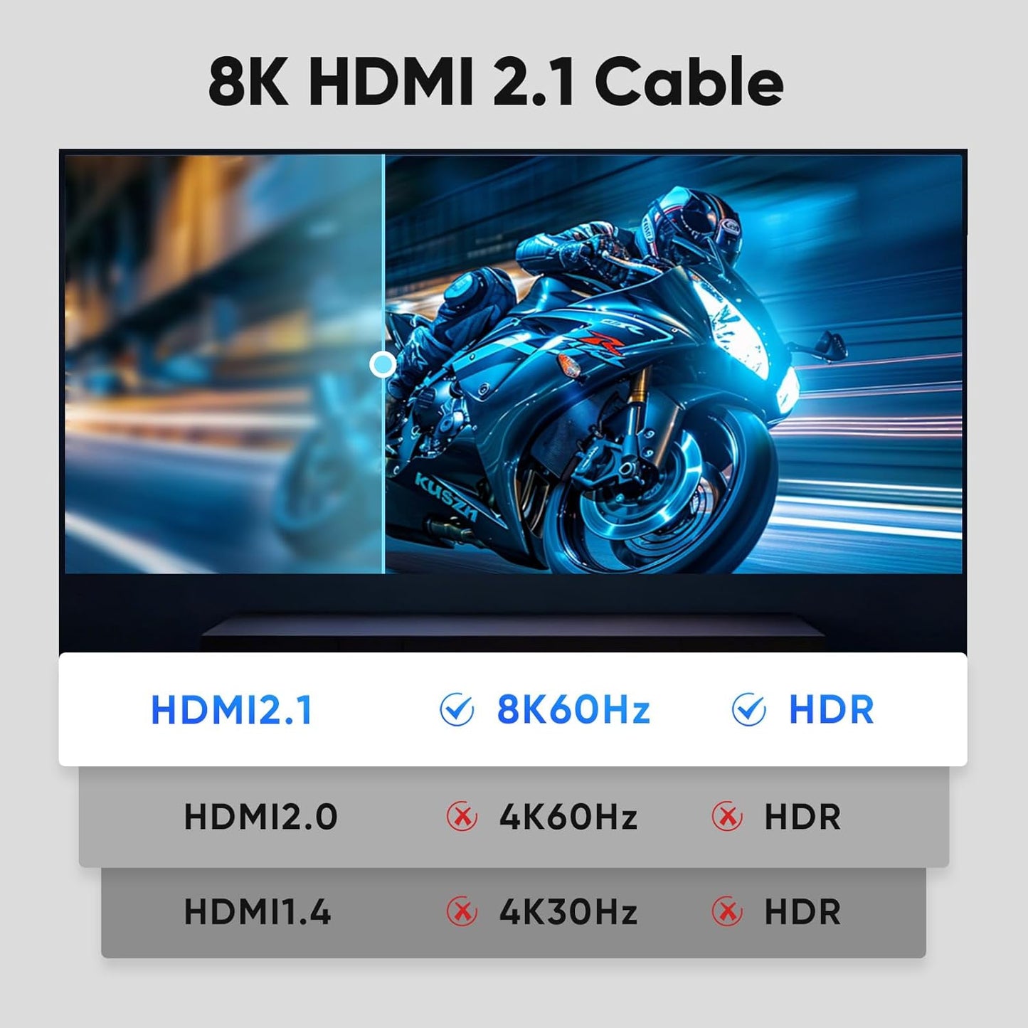 3FT 5-Pack, 8K 2.1 48Gbps, 8K@60Hz,4K@240/165/144Hz 4K/8K HDMI Cable HDMI to HDMI Cable Ultra High Speed Support for LG