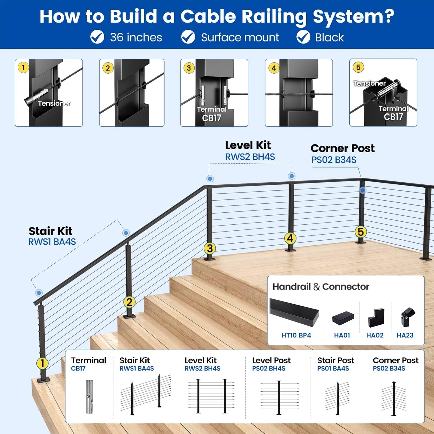 Muzata 4Pack Black Cable Railing Post 36 Inch 36"x2"x2" Level Drilled Surface Mount T304 Stainless Steel Cable Railing System Kit Indoor Outdoor with Paper User Guide PS02 BH4S