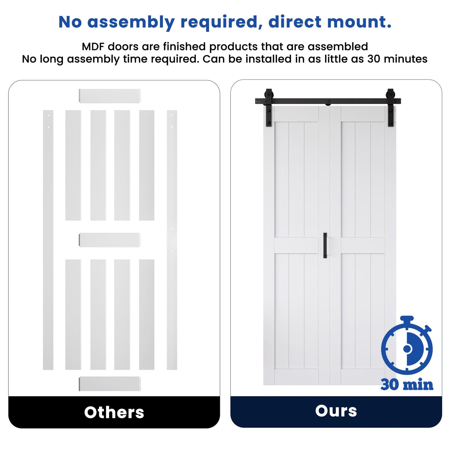 Bifold Barn Door 36" x 84", MDF Bi-Fold Sliding Closet Doors with Hardware Kit Included, Pre-Finished Easy Assembly, Water-Proof PVC Surface & Save Space, H-Frame, 40" Track for 2 Doors,White