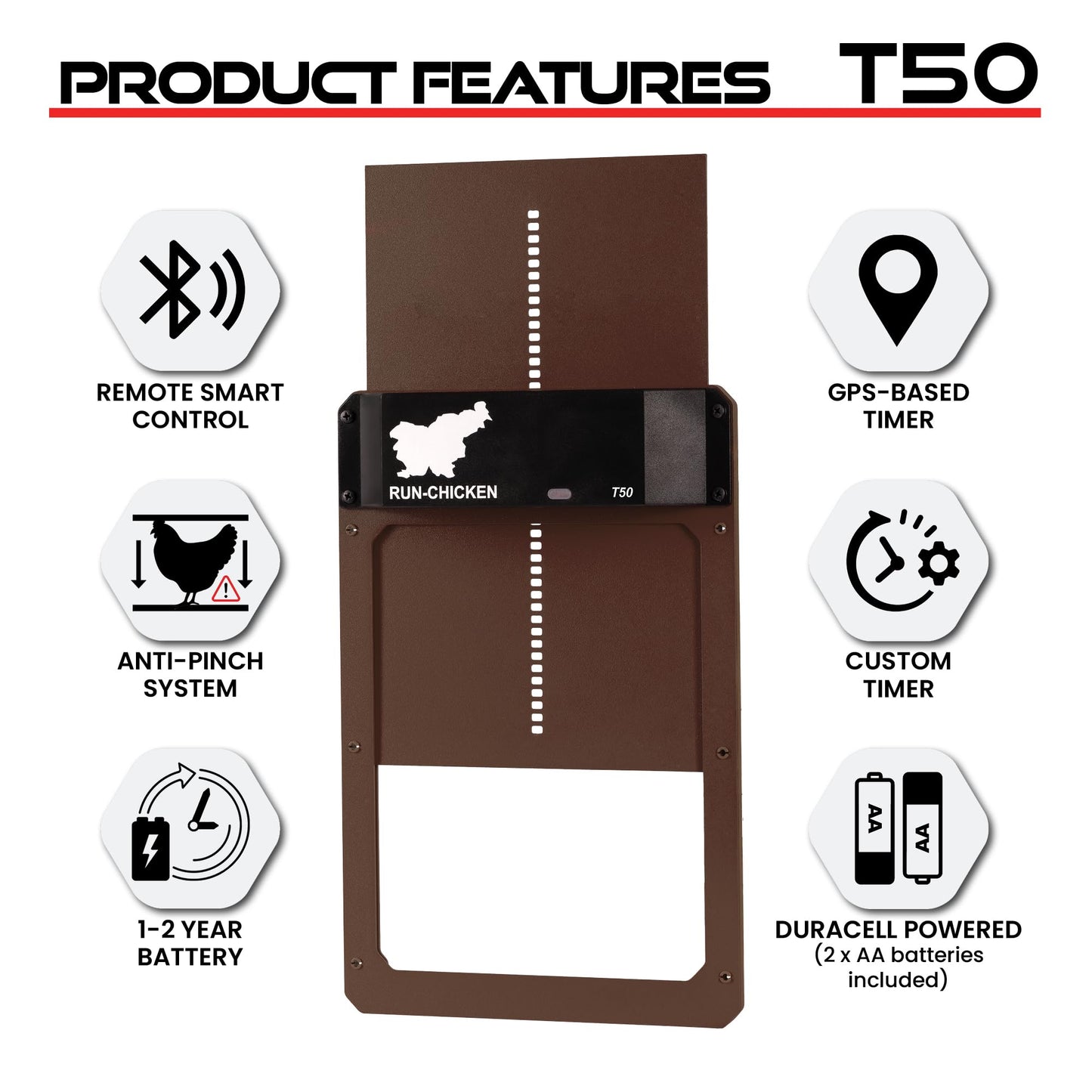 RUN-CHICKEN Door T50 – Automatic Chicken Coop Door Opener, Battery Powered & Weatherproof Aluminum, Smart App & Timer Control, Predator Proof, Easy Install, Reliable All-Season Performance (Brown)