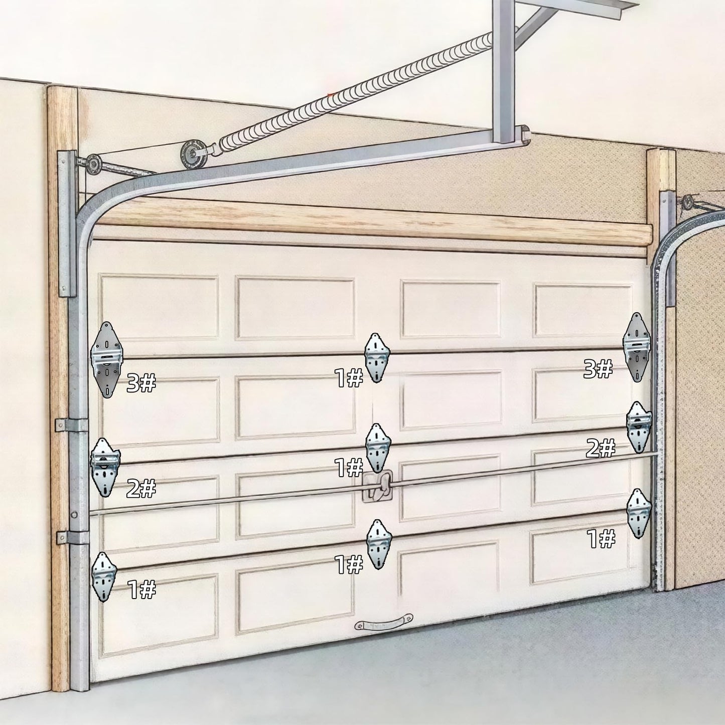 HOME MASTER HARDWARE Garage Door Hinge & Roller Tune Up Kit Garage Door Hardware Kit for 16 x 7 or 18 x 7 Door