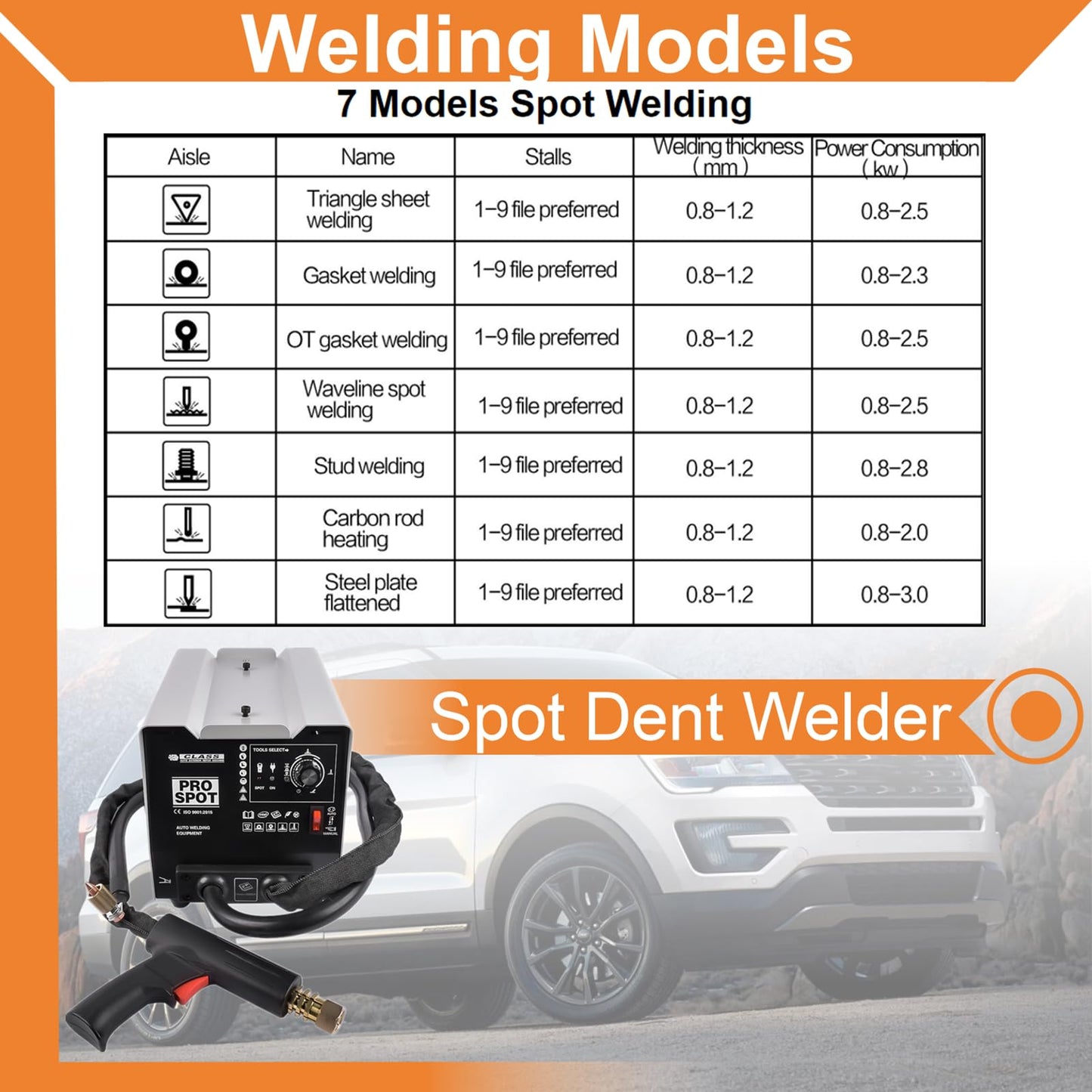 90E Stud Welder Dent Repair Kit, 110V 3000W 3800A Pro Spot Dent Puller Welder, 7 Welding Modes, Auto Car Body Dent Puller Repair Machine