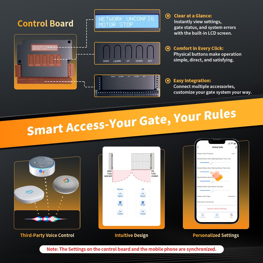 TOPENS XD852 Smart Gate Opener for Heavy Duty Dual Swing Gates Up to 18ft per Arm, Automatic Gate Opener with App Control AC Powered Remote Control Kit Solar Compatible