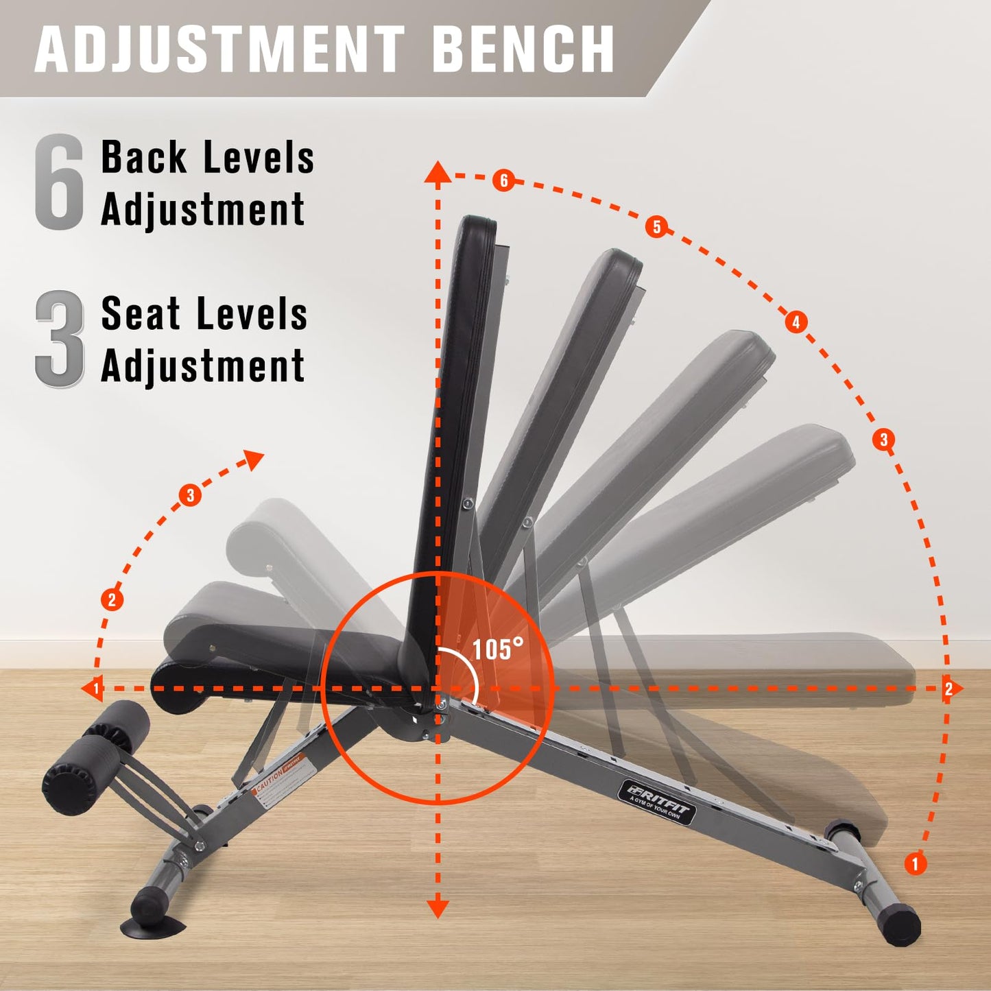 RitFit Adjustable/Foldable Utility Weight Bench for Home Gym, Weightlifting and Strength Training - Bonus Workout Poster with 35 Total Body Exercises