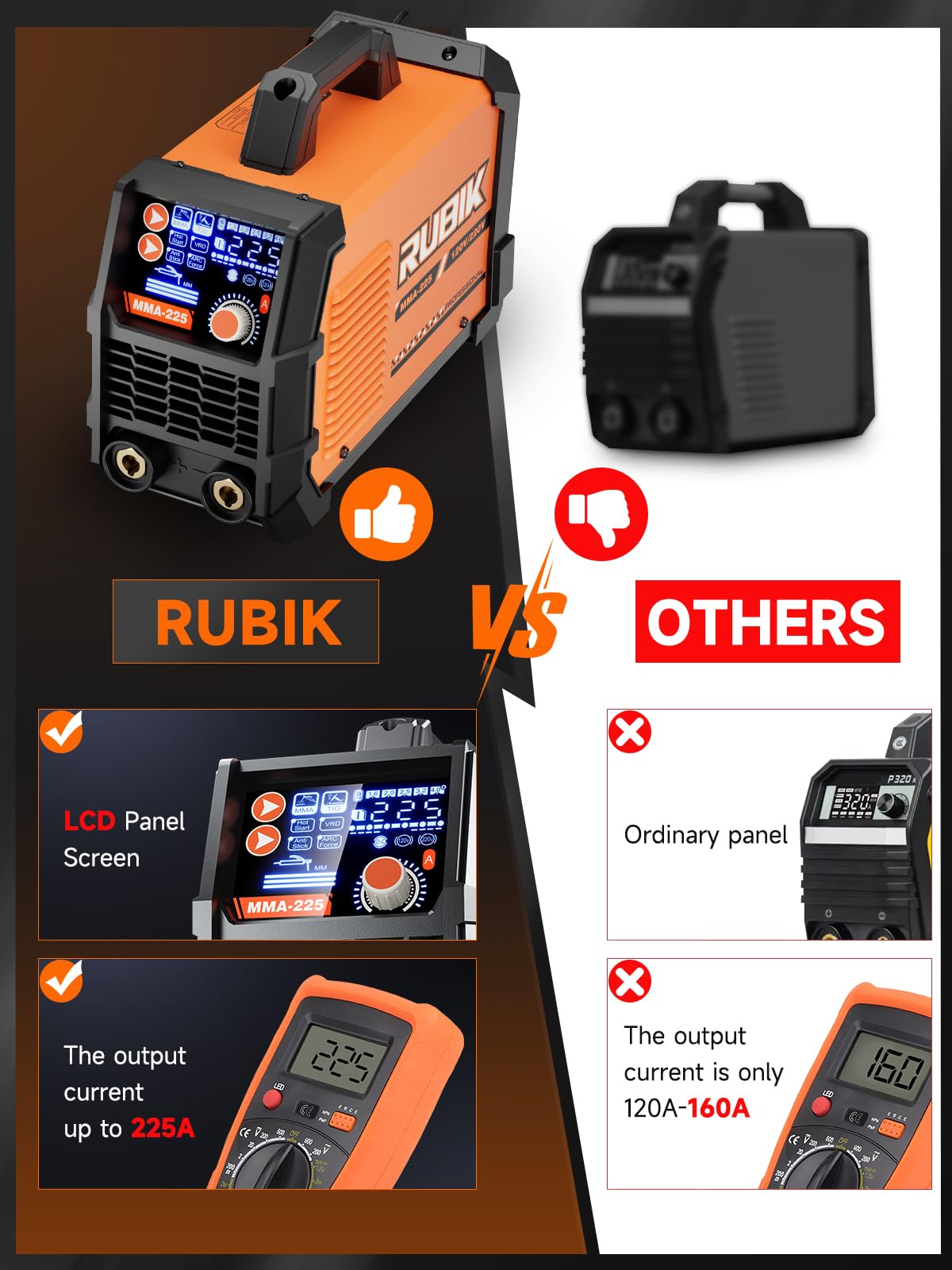 Rubik Stick Welder, ARC MMA 225Amp Electric Welding Machine, IGBT Digital Dispaly LCD 110V/220V Hot Start 2 in 1 Portable Welder Machine with Welding Helmet