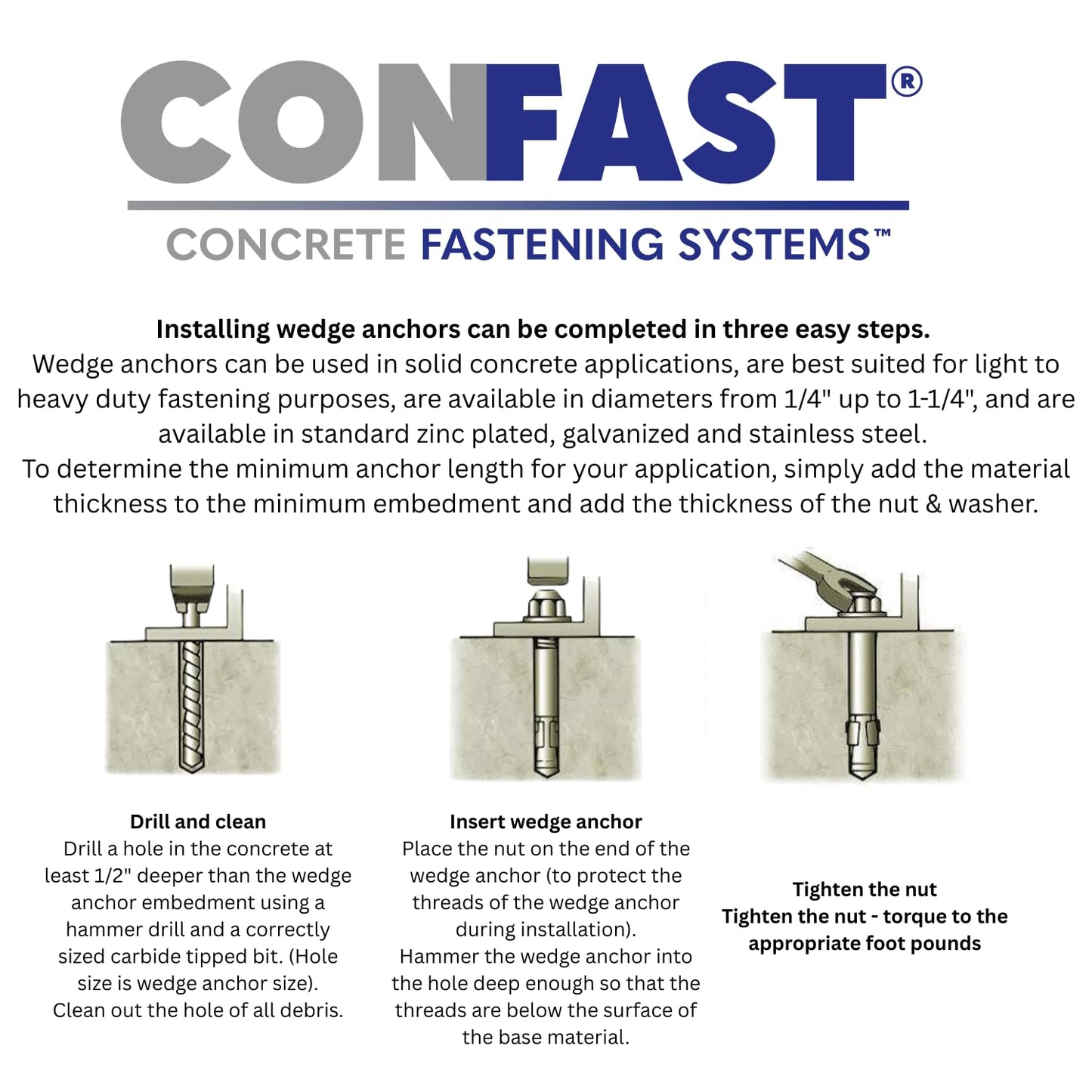 CONFAST 1" x 12" Wedge Anchor Zinc Plated (Box of 5)