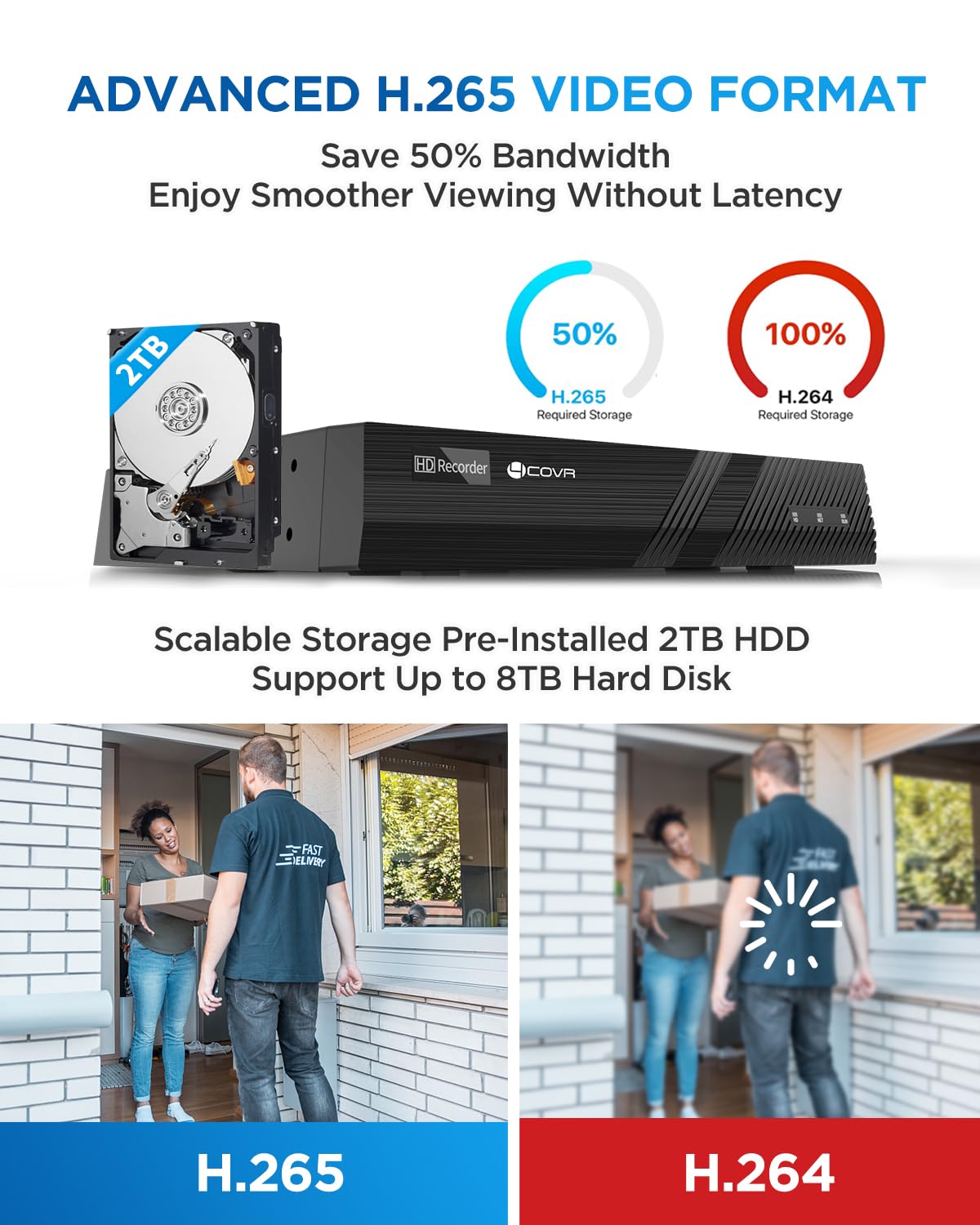 4COVR 4K PoE Security Camera System, 8X 8MP IK10 Vandal-Proof IP67 Dome PoE IP Camera, 8CH NVR 2TB HDD, AI Human Vehicle Detection & IR Night Vision, 24/7 Home Outdoor Recording, LY54AB8M0808