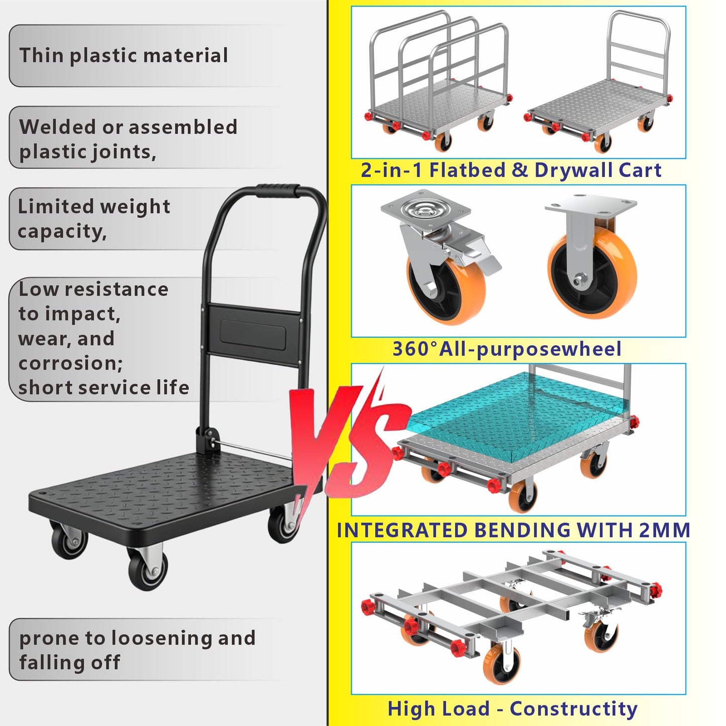 2-in-1 Steel Panel Cart with 2500 lbs Capacity Lumber Drywall Dolly Cart, 6" Swivel Brake Wheels Heavy Duty Table Truck Flatbed Cart with 1Front and 3Side Handrails 40 X 24inch 2mm