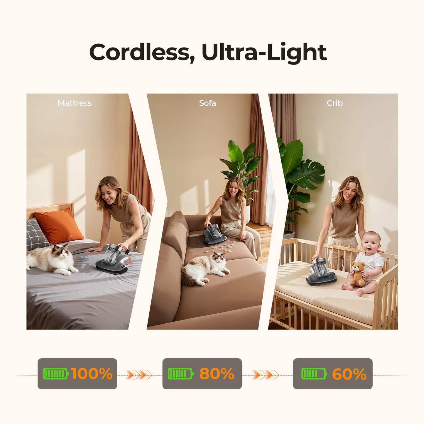 JIGOO Mattress Vacuum Cleaner with UV-C Light, Bed Vacuum Cleaner with Dust Sensor, Ultrasonic and High Heating, Deep Cleaning Bed Vacuum for Sofa Bed Fabric Surface (Gray)