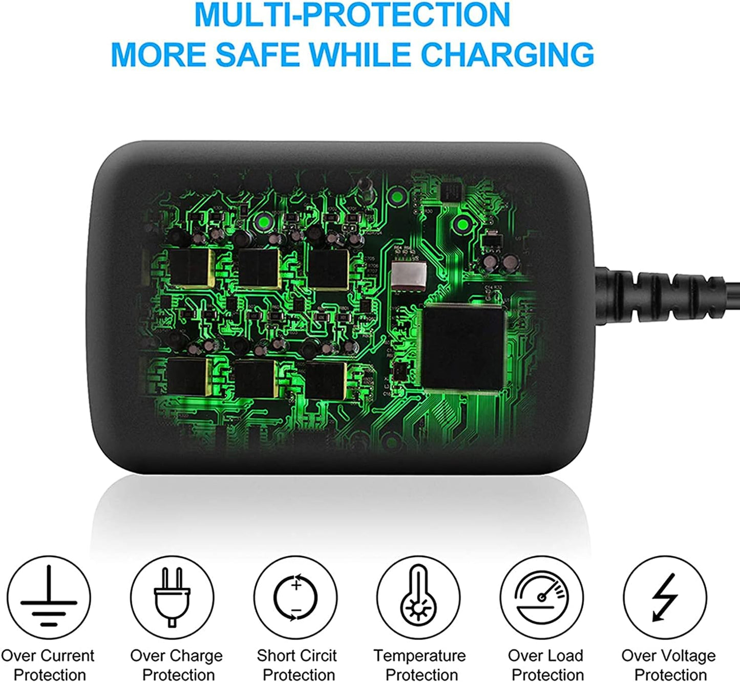 Marg 120 MP3 Compatible Replacement AC Power Adapter Car Charger for iRiver iHP Multi Codec Jukebox Player Compatible