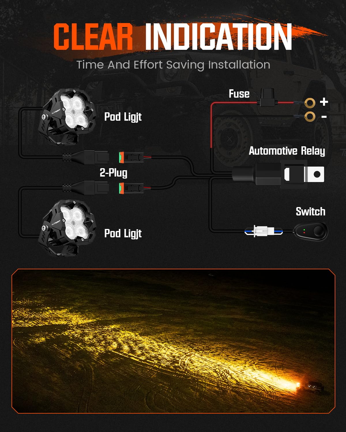 NOVSIGHT LED Pods Lights Ditch Light - 3 Inch Offroad Light 80W Ultra Bright Waterproof LED Pods with Covers, Off Road Flood Lights Work Light for Truck Wrangler Jeep Pickup Ram SUV ATV Boat