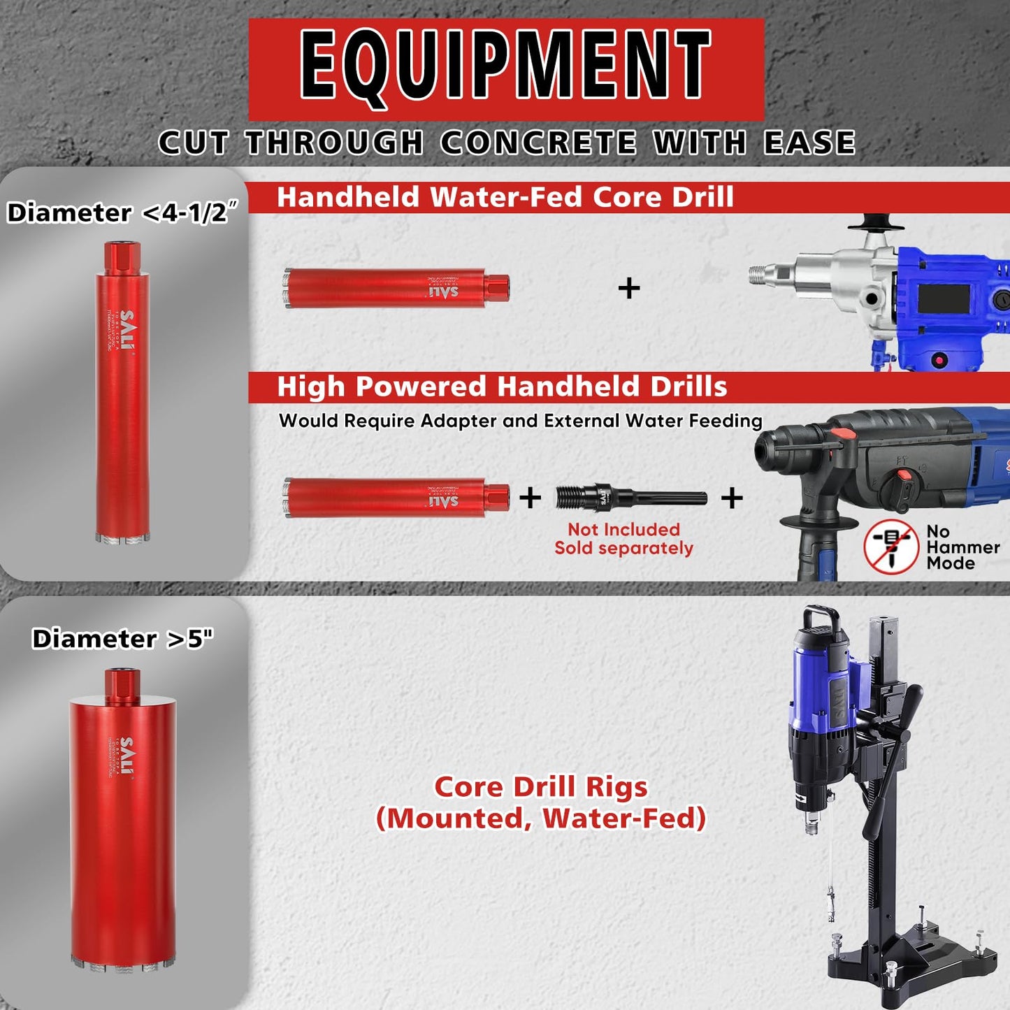 SALI Wet Diamond Core Drill Bits 6" (152mm) Diameter, 15" (380mm) Drilling Depth, Turbo Laser-Welded Segments(Wavy Teeth) with x1-1/4-7 Thread Core Bit for Rebar Concrete Brick Block Masonry Stone
