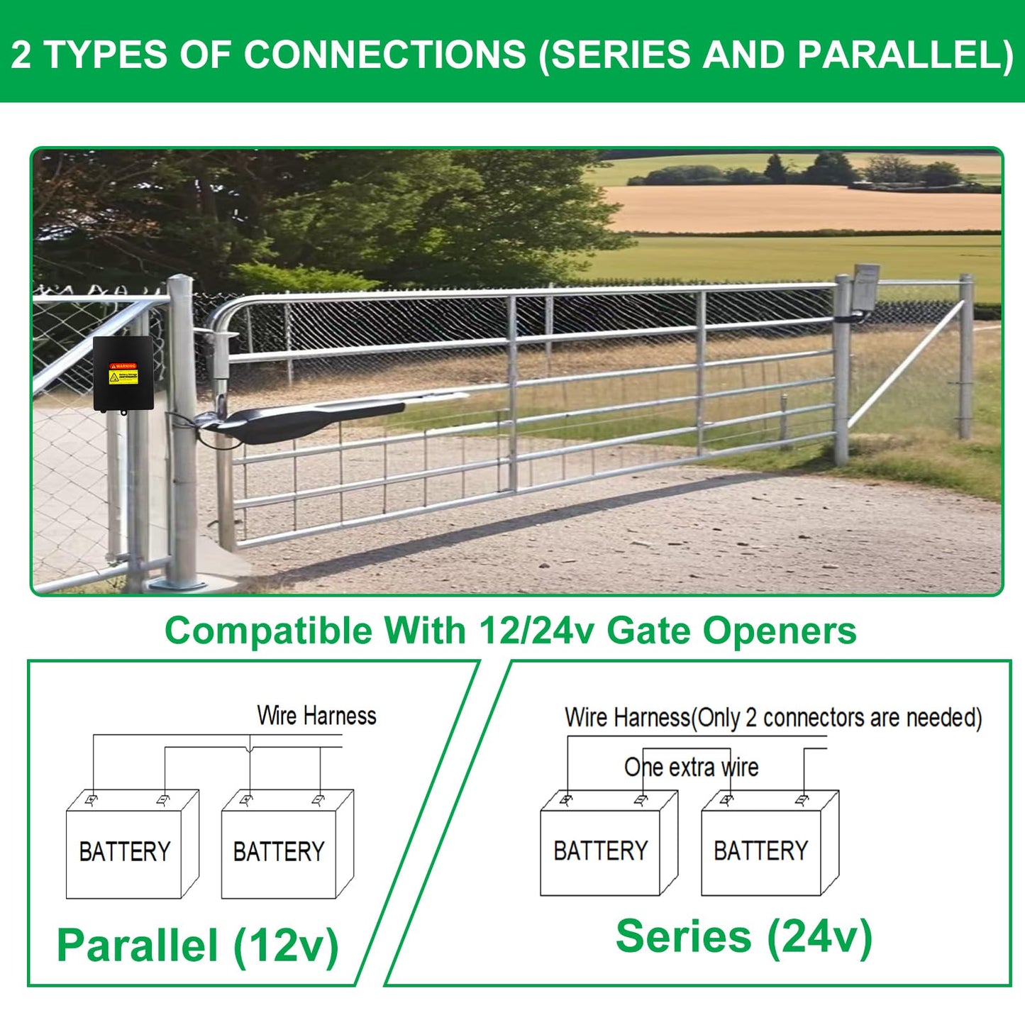 2025 New Upgraded Steel Battery Box with 2 Batteries Kit(12V 7AH Lead-Acid), for 12/24V Driveway Swing Gate Opener, Upgraded ABBT Battery Box Kit (Kit with 2 Batteries)