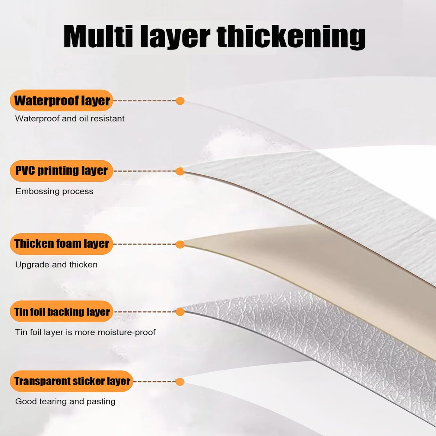 Luxury Thicken Wood Grain Peel and Stick Floor Tiles Self-Adhesive Vinyl Flooring Roll-DIY Easy for Wall and Floor,Hard Surface/Waterproof/Anti Slip (Light Gray Vinyl Flooring, 17.72 "W x 393.7" L)