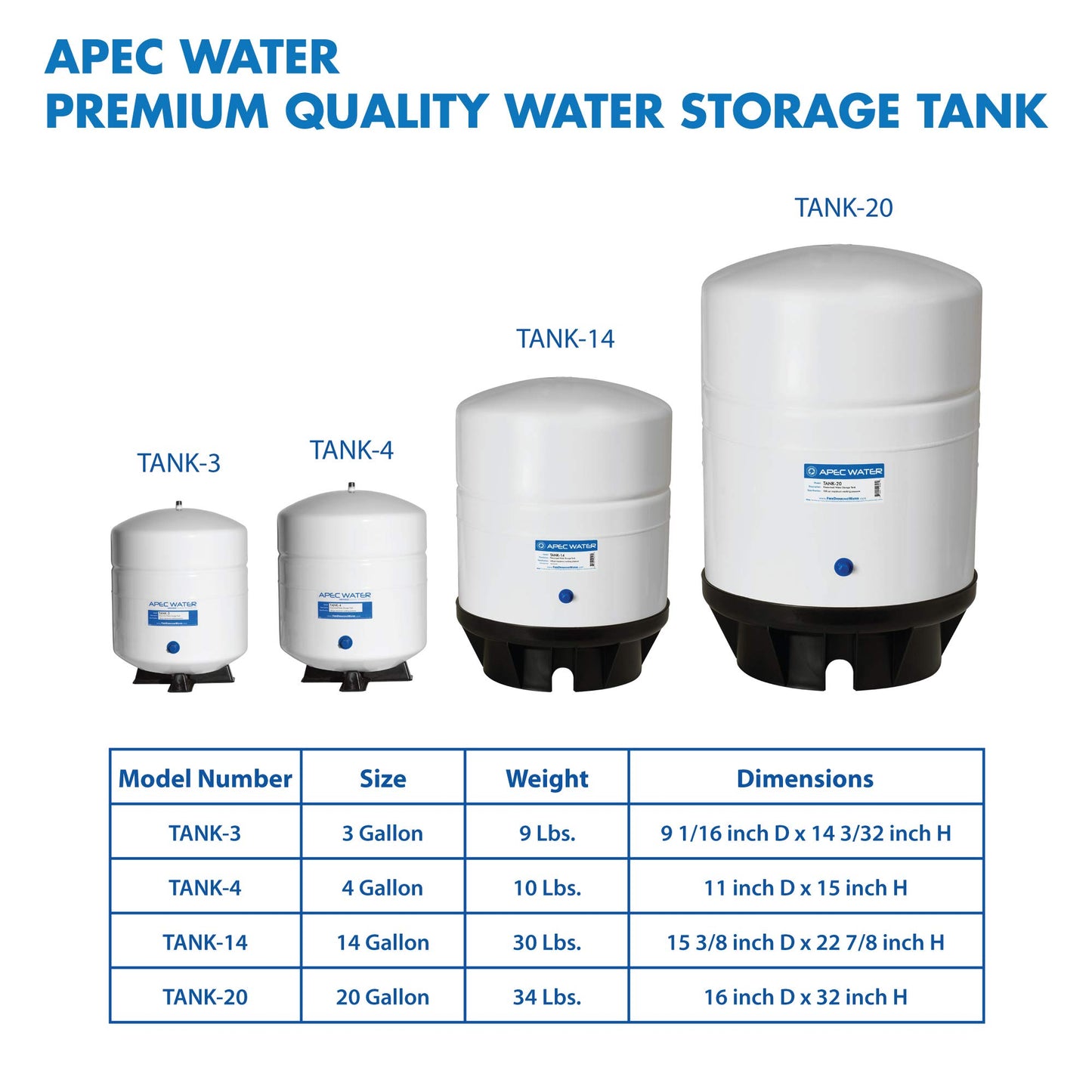 APEC Water Systems TANK-14 14 Gallon Pre-pressurized Reverse Osmosis Water Storage Tank, White & ICEMAKER-KIT-38-14-RO-A Ice Maker Installation Kit