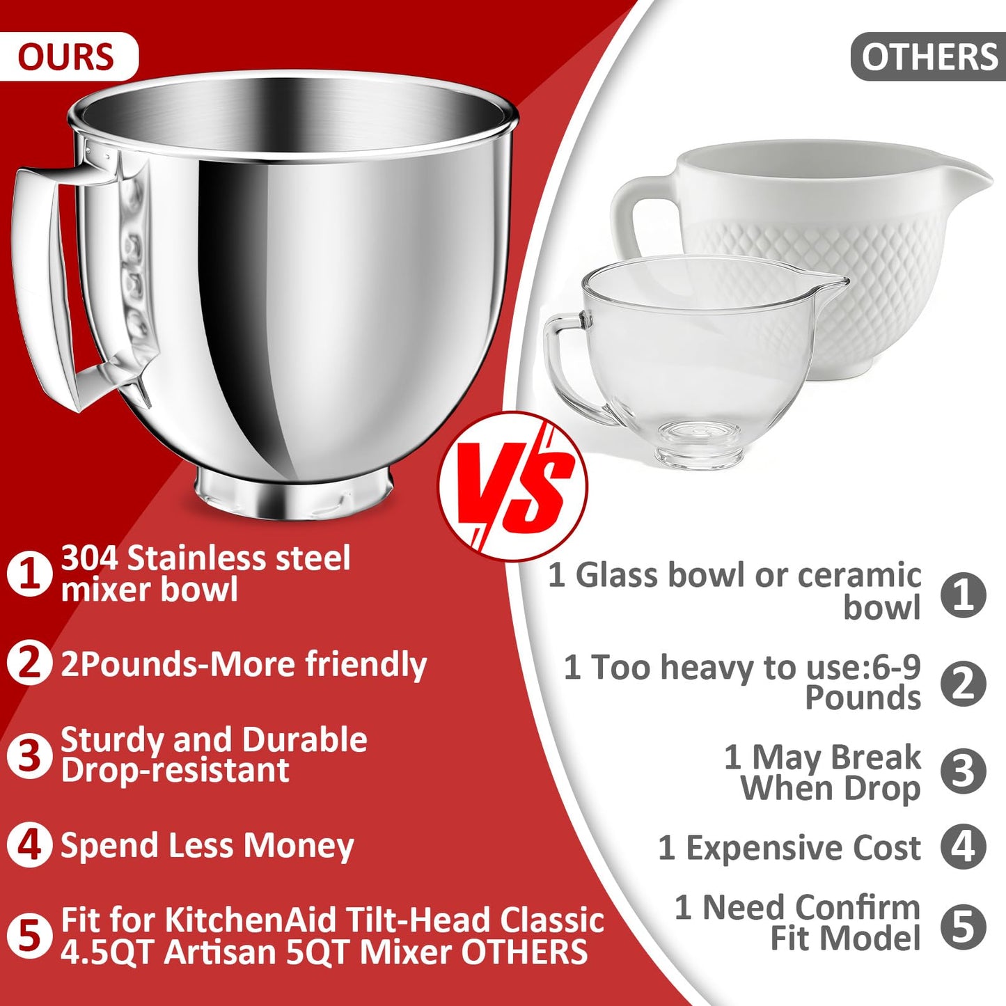 5QT Stainless Steel Mixer Bowl Compatible with KitchenAid Bowls for Mixer, Artisan&Classic Series 4.5-5QT Tilt-Head Mixers, Kitchen Gadgets Mixer Bowl with Handle,Metal Bowl for Kitchen Mixing Bowl