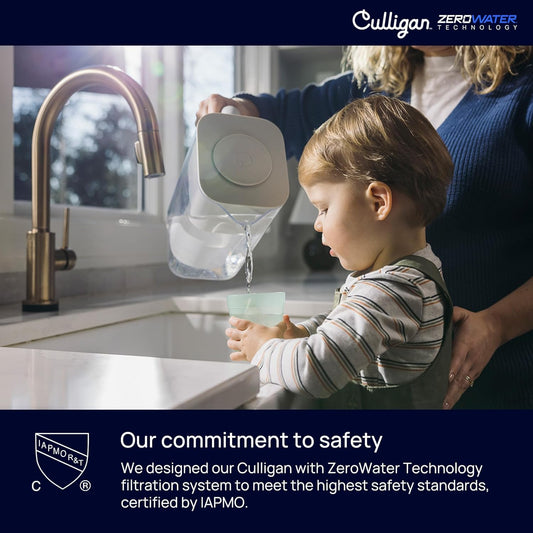 Culligan with ZeroWater Technology Replacement Filter 2-Pack, 5-Stage Advanced Water Filter – IAPMO Certified to Reduce Lead, Total PFAS (Forever Chemicals), Mercury, Fluoride, and Chlorine