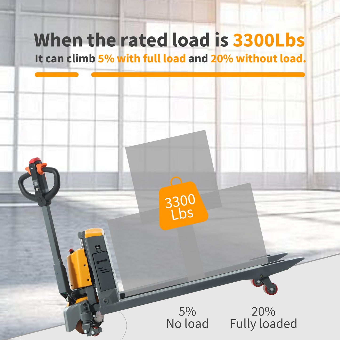 APOLLOLIFT Full Electric Pallet Jack 3300Lbs Capacity 48" x27" Fork Size Walkie Powered Pallet Jack Lithium Battery Pallet Truck