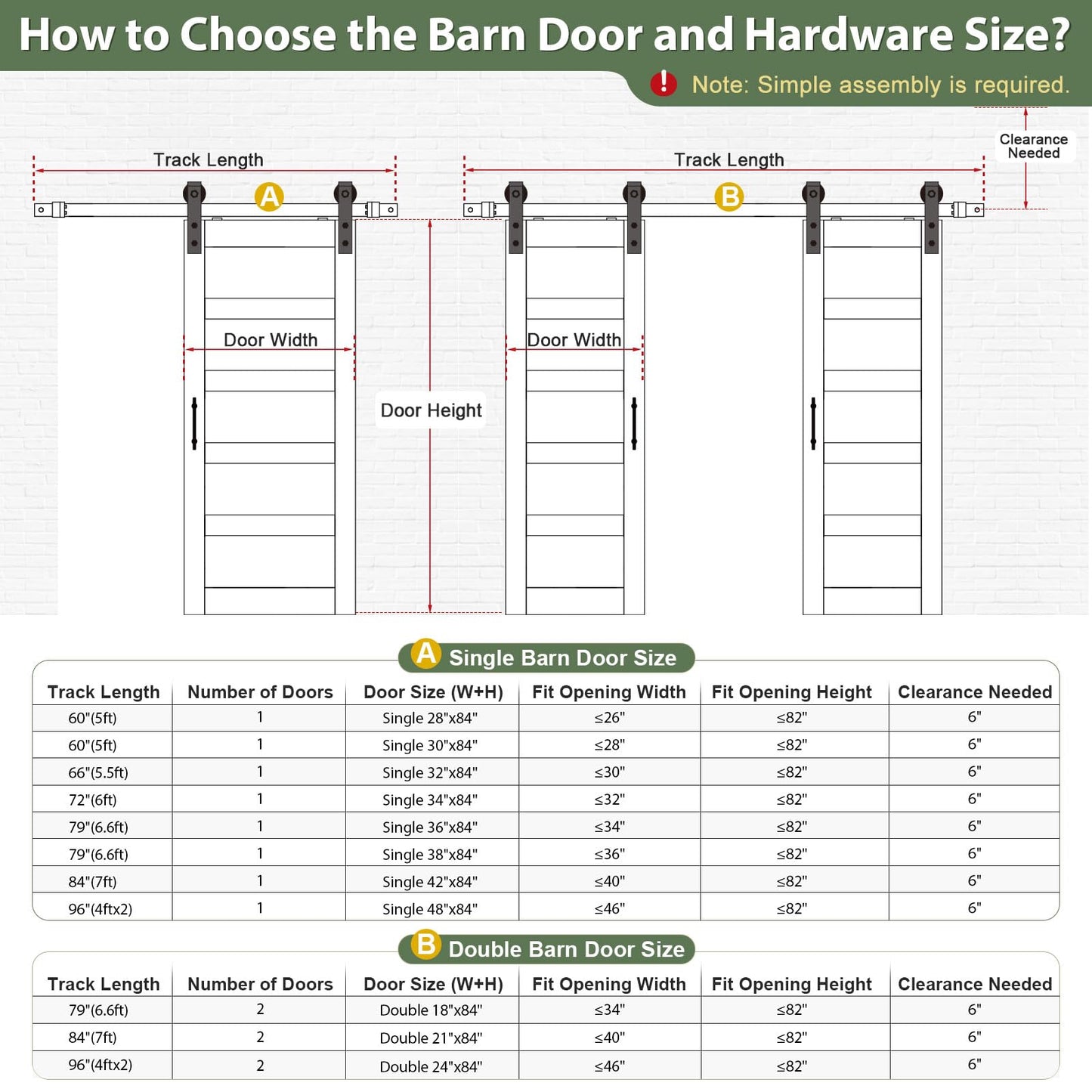 ROYMELO 34x84 inch Glass Sliding Barn Door Slab with 6ft Hardware Kit Included, 5-Panel Frosted Glass, Spruce Wood Support DIY Dyeing, Easy Assembly