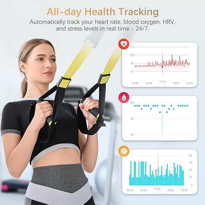 Fit Ring, Smart Health Rings for Women Men with Heart Rate,Blood Oxygen,HRV,Stress Level, Sleep Monitor, Step Tracker, No Subscription Fee, IP68 Waterproof Smart Ring for iphone &Android (Gold, 12#)