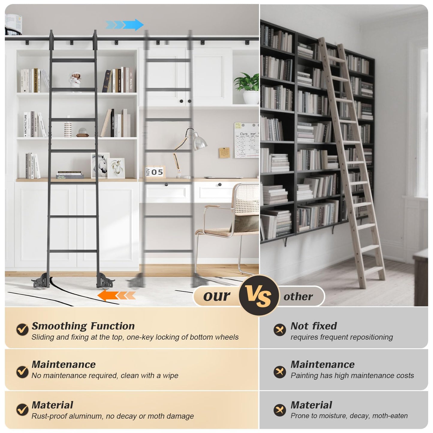 Fredbeck 8ft Rolling Library Aluminium Step Ladder 96" with 12FT Track Kit
