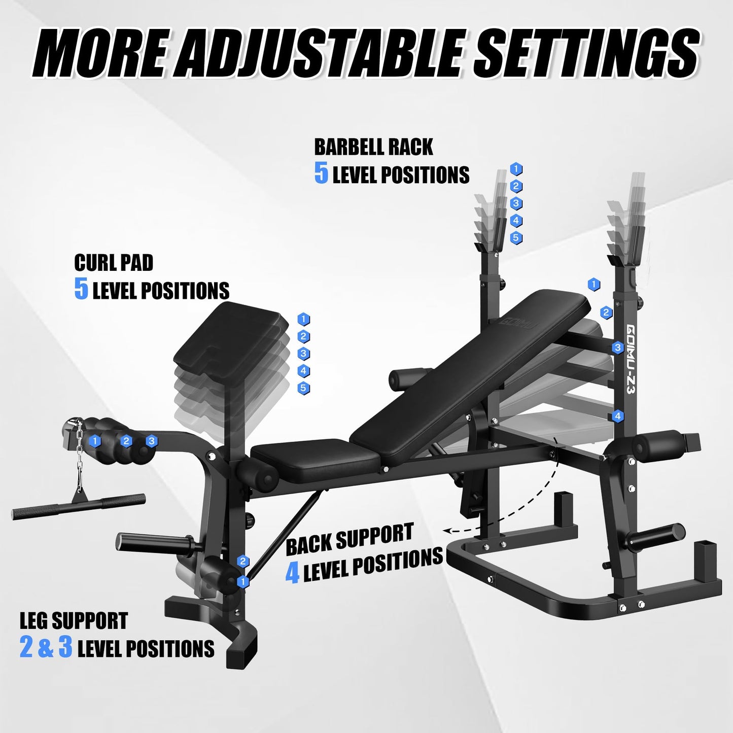 Goimu Z3 Olympic Weight Bench Set with Leg Extension and Leg Curl, 9 in 1 Workout Bench Set with Preacher Curl Pad and LAT Pulldown, Multi-Function Strength Training Bench Press Set for Home Gym