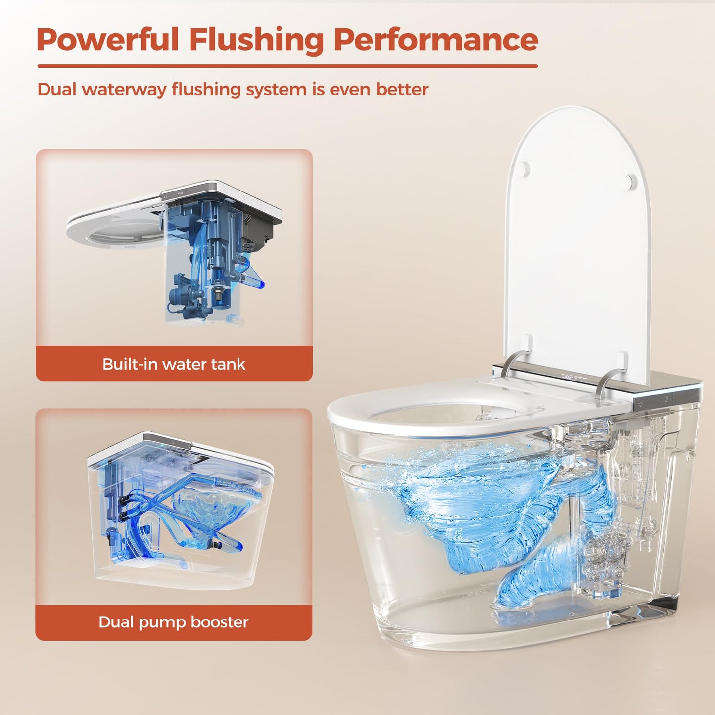 Smart Toilet with Bidet Built in, Japanese Bidet Toilet, for Bathroom, Modern Elongated Toilet with Heated Toilet Seat, Bidet Warm Water, Dryer, Auto Open/Close Lid, Automatic Toilet Flushing