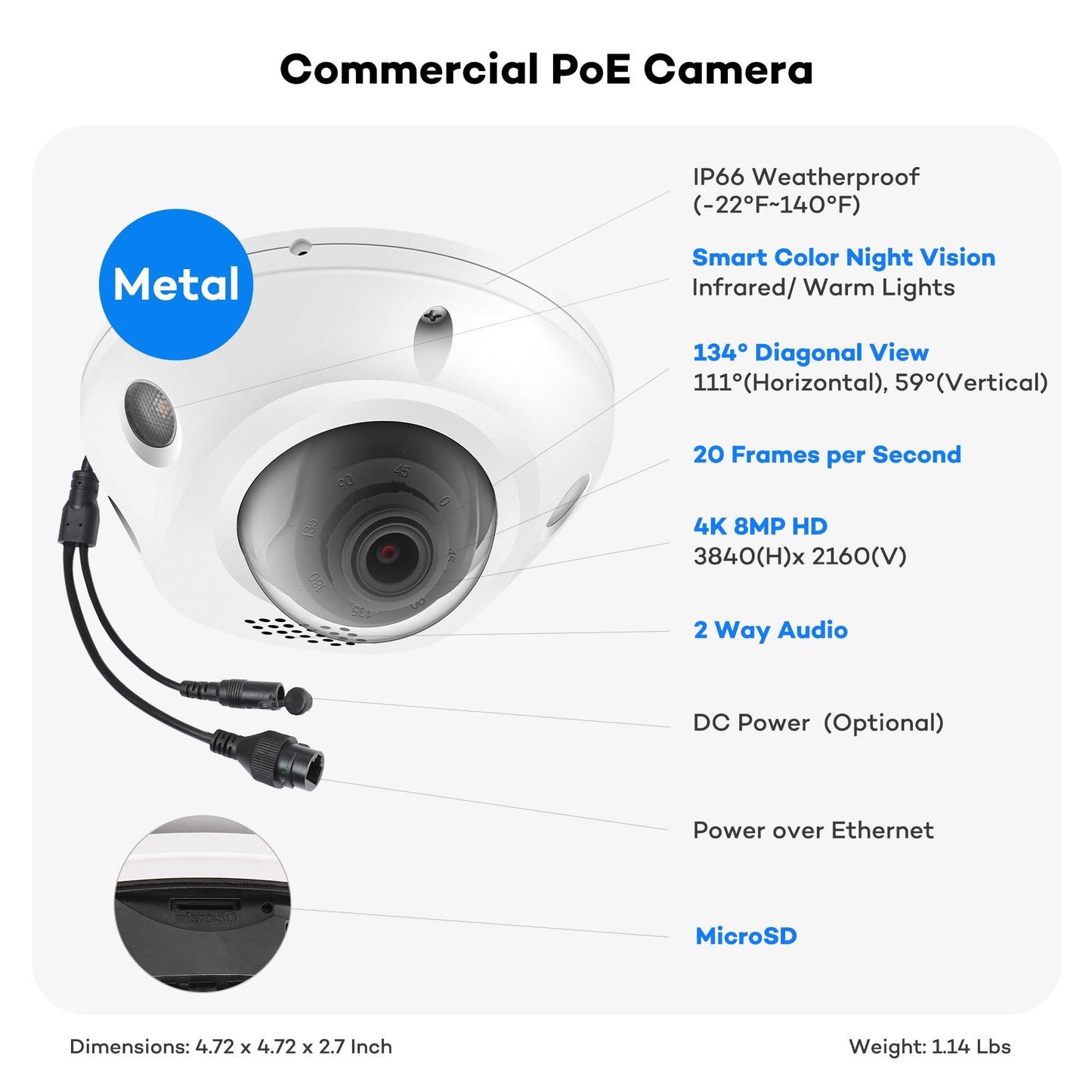 ONWOTE Face Recognition & AcuSearch, 2 Way Audio, 32 Channel Security Camera System 12MP NVR, 24x 4K 8MP IK10 Vandal-Proof PoE IP Cameras, 32CH 6K Commercial NVR 8TB, 4 HDD Ports Support 40TB