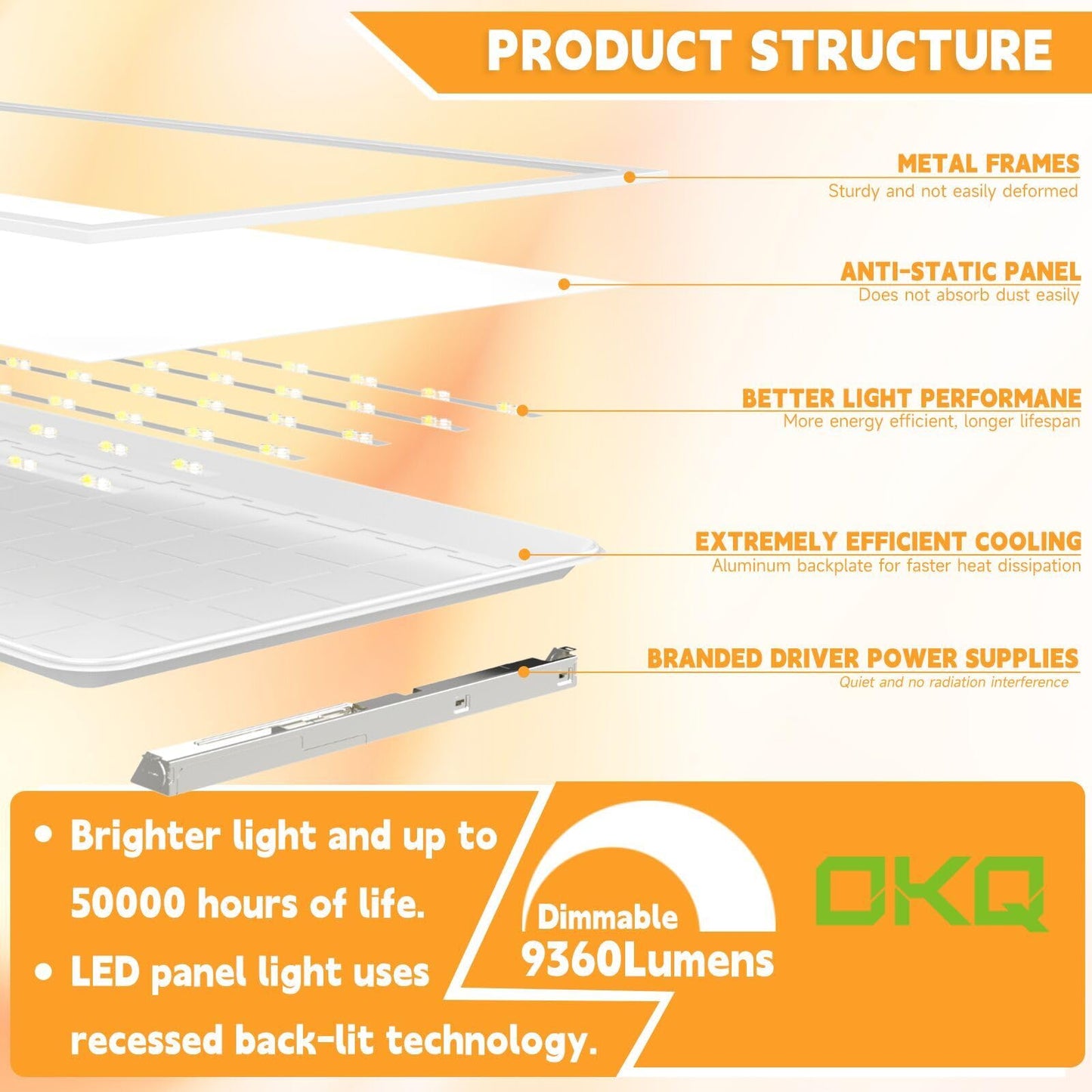 OKQ 2x4 LED Flat Panel Light Drop Ceiling Office Fixture, 30/40/50W Selectable, 5000K 5CCT Switchable, 0-10V Dimmable, 24x48 Inch LED Flush Mount Ceiling Light, ETL Listed 4 Pack