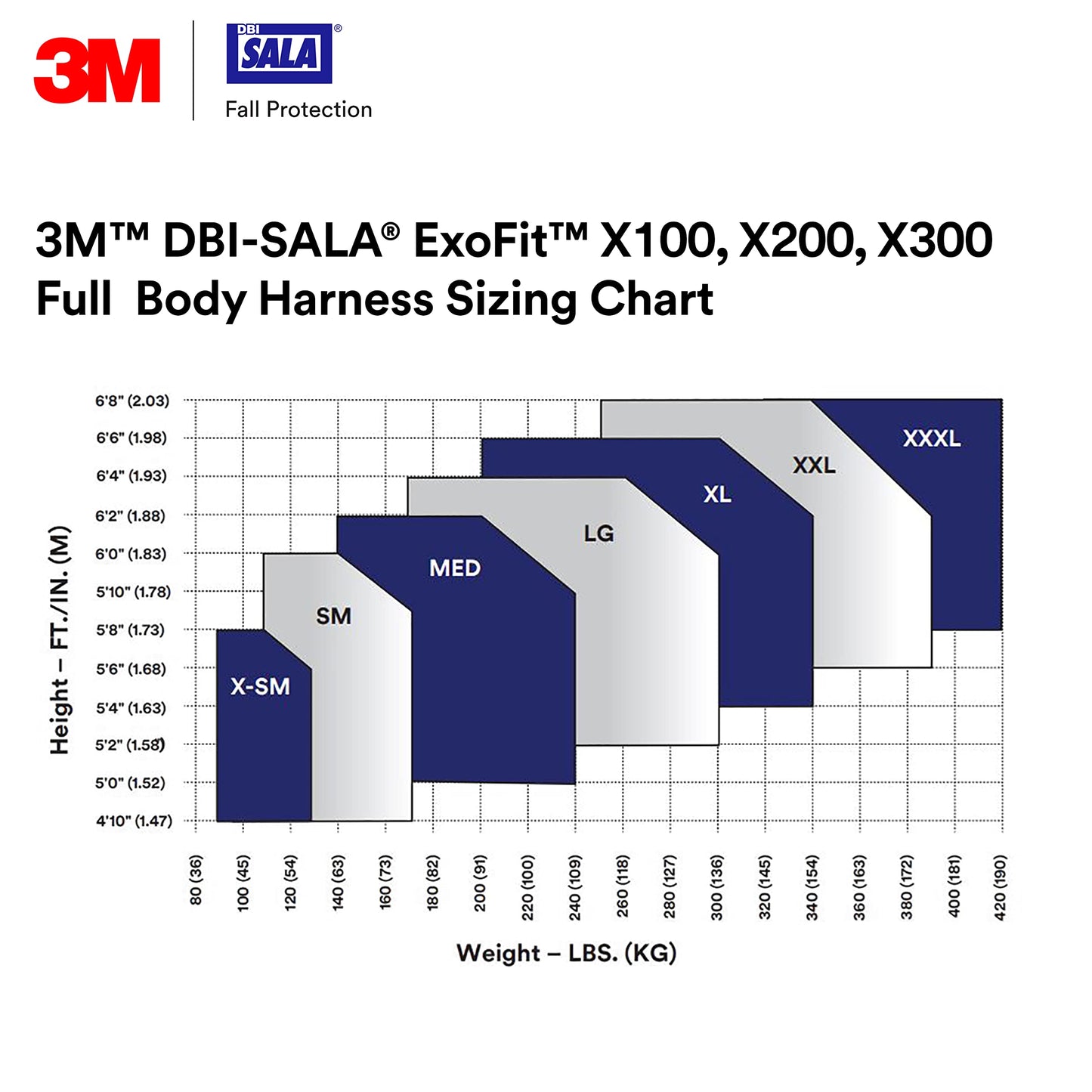 3M 1113421 DBI-SALA ExoFit X300 Comfort Vest Climbing/Positioning Safety Harness, General Industry Fall Protection, Back, Front, and Hip D-Rings, Tongue Leg Buckle, Quick Connect Chest, Medium