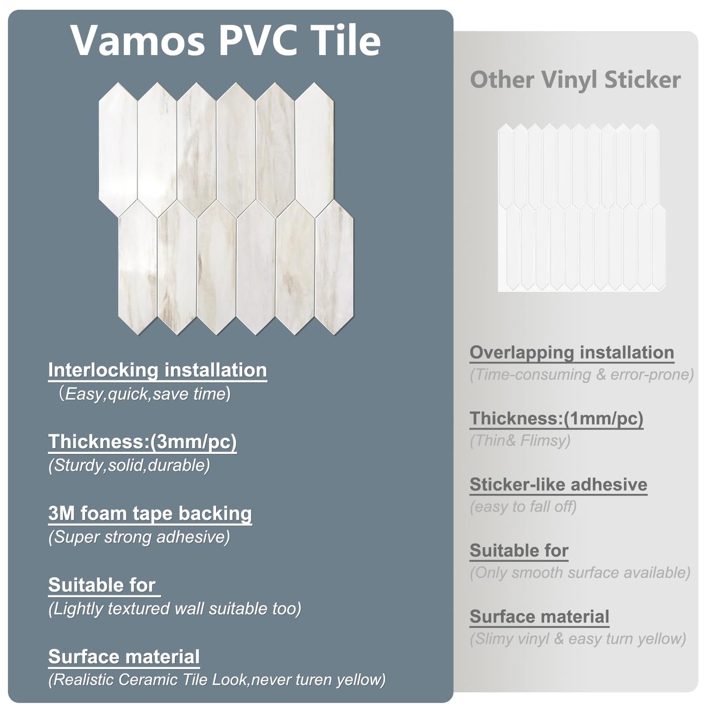 Vamos Tile Glossy Wood Marble Grain Backsplash Tile Peel and Stick, 12.8 x 12.8 Inch 10 Sheets Long Hexagon PVC Self Adhesive Mosaic Wall Tiles Stick on Backsplash for Kitchen and Bathroom