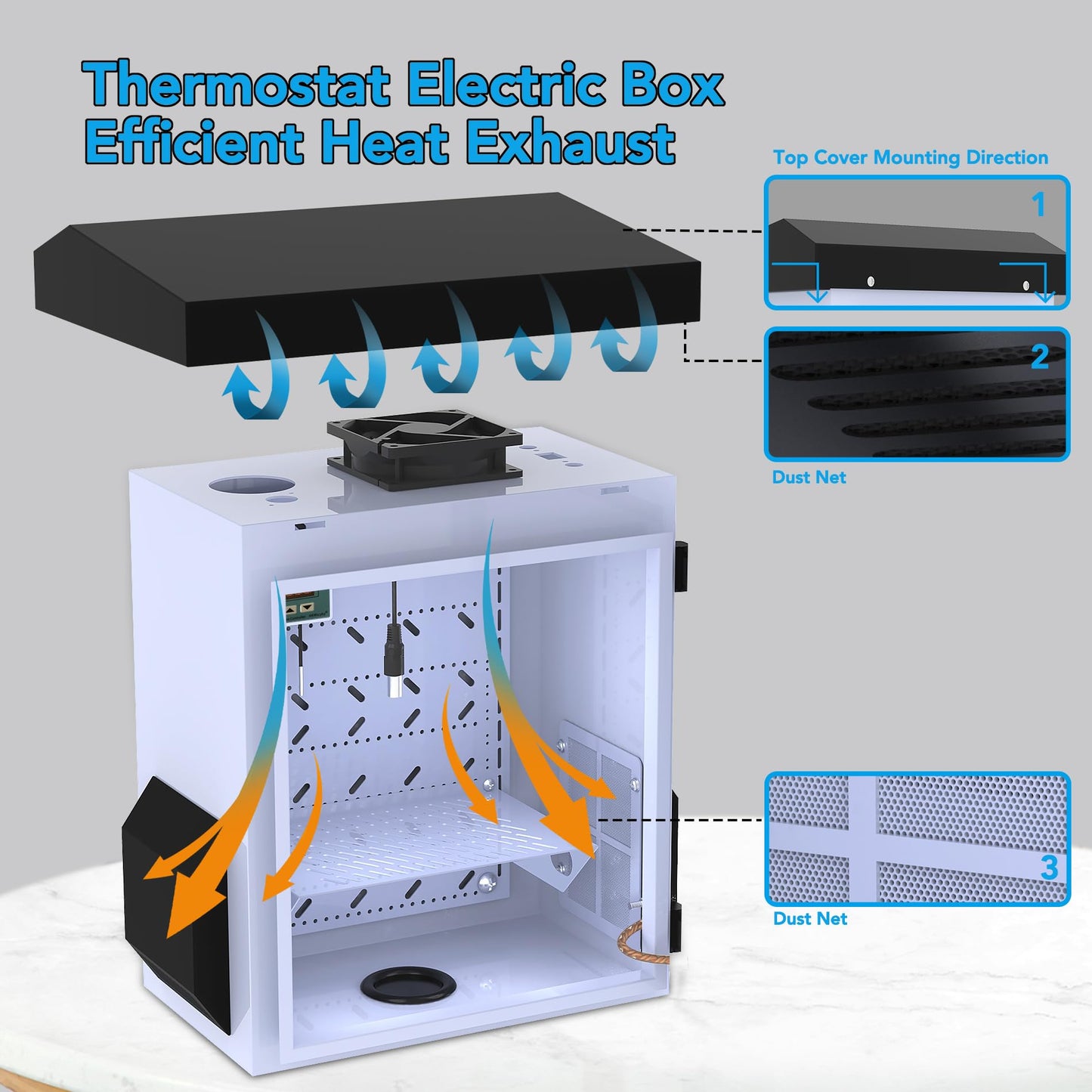 Akwscyby Outdoor Electrical Box with Thermostat and Fan, Precise Temperature Control 0.1°F, IP65 Water Resistant Rating, Galvanized Steel, Aluminum Rear Beam (17.7 "x13.4 x9.4)
