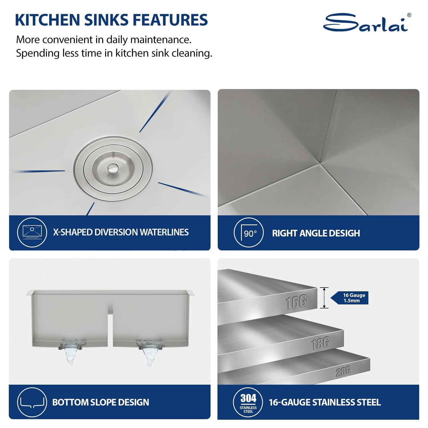 Sarlai 30 Stainless Farmhouse Sink Double Bowl - 30x22 Inch Apron Front Kitchen Sink Ledge Workstation Double Bowl 60/40 Low Divide Farmer Kitchen Sinks 16 Gauge Stainless Steel Basin