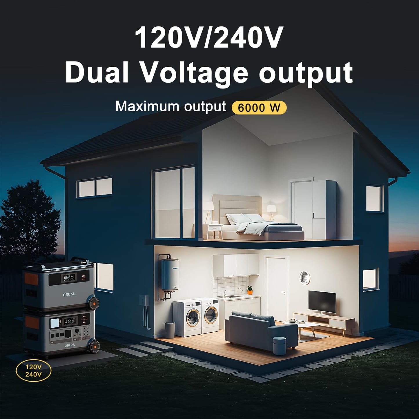 OSCAL PowerMax 6000 Solar Generator, 3600Wh LFP Battery Power Station, Expandable to 57.6kWh, 120/240V Split Phase Voltage 6000W AC Outlets (9000W Peak), 2200W/1.96H Fast Charging, Emergency for Home