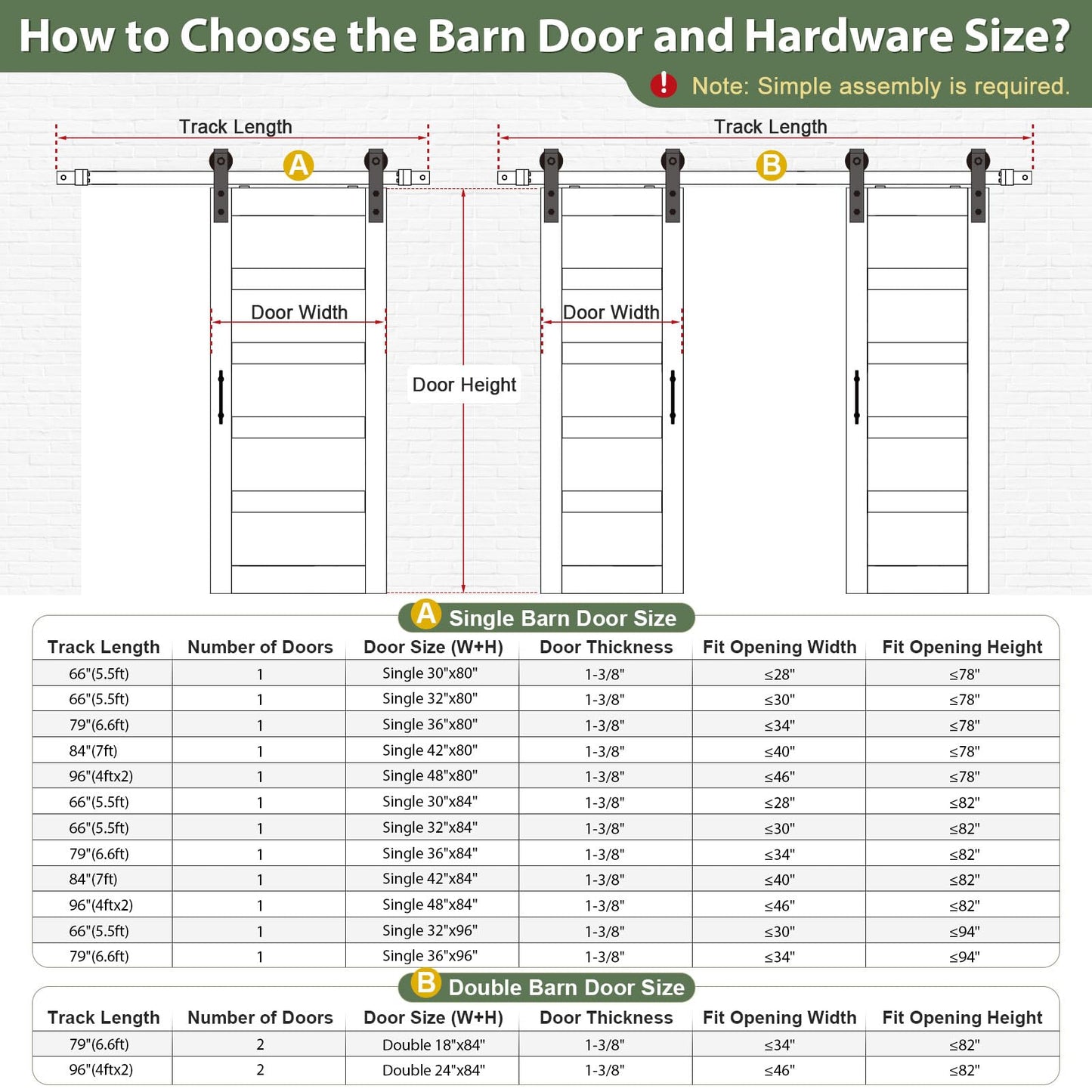 ROYMELO 32x96 Inch White Sliding Barn Door Slab with 5.5ft Hardware Kit Included, 5-Panel, MDF Wood Panel Covered with Water-Proof Scratch-Proof PVC Surface, Simple DIY Assembly