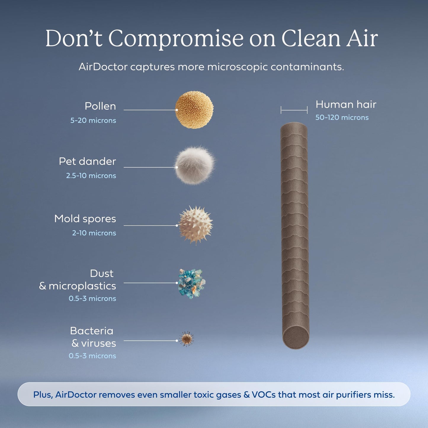 AIRDOCTOR AD5500 Smart App Air Purifier. Cleans Whole Home, XL Rooms Up to 4172 ft2. Removes Allergens, Smoke, Dust, Mold, Pet Hair, Odors, Pollen. Hospital-Grade UltraHEPA, Premium Carbon Filtration