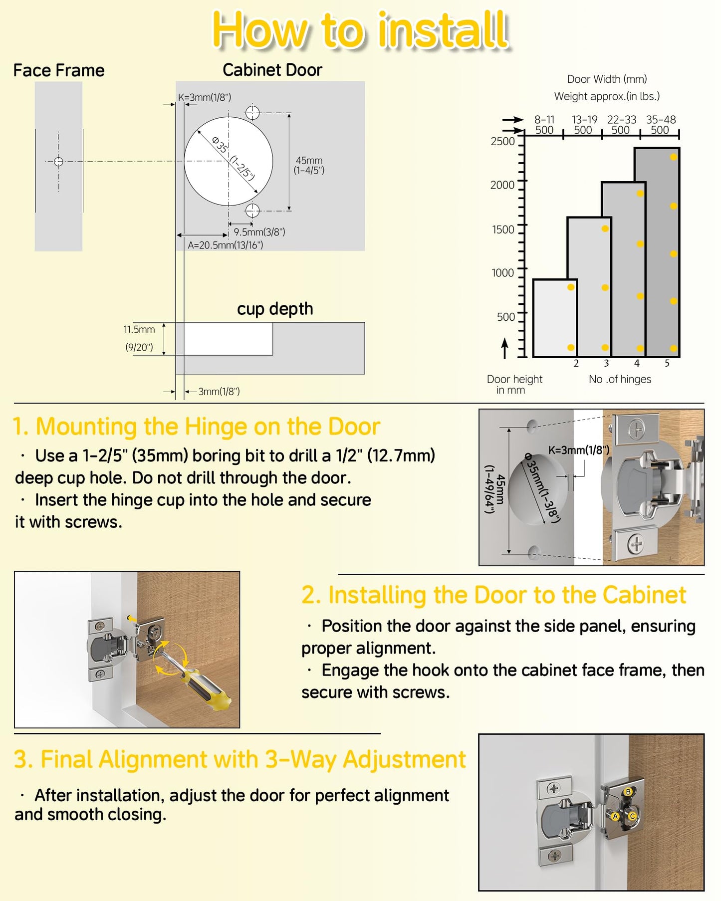 Onemake 20 Pack 1/2" Overlay Face Frame Soft Close Cabinet Hinges, 105° Concealed Hinge, Smooth Slow Self Closing, 3D Adjustable, Hidden Hardware Replacement for Kitchen, Wardrobe, Cupboard Door