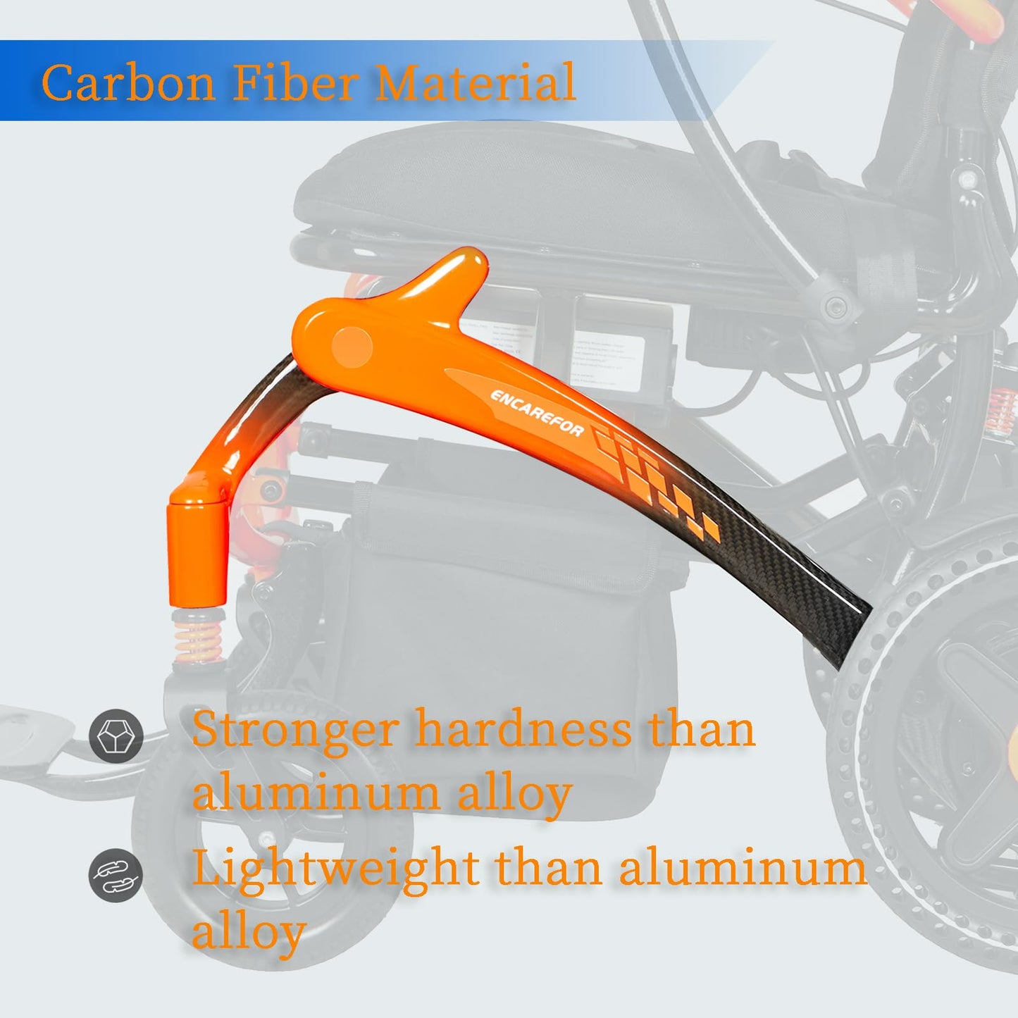 34Lb Carbon Fiber Lightweight Electric wheelchairs for Travel,Carbon Fiber Wheelchair，15 Miles Long Travel Range Wheelchair (Single Battery)
