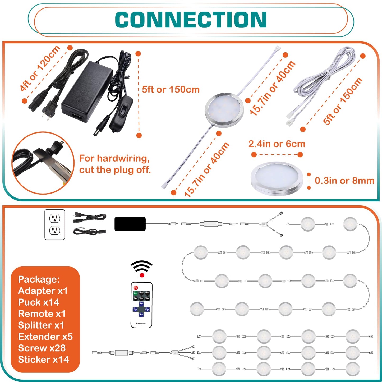 Lvyinyin Under Cabinet LED Puck Lights, Counter Closet Lighting, Daisy Chained linkable, 110V Plug-in & Direct Hardwiring, Wireless RF Remote Control Dimmable, White Cables, Warm White, 14 Lights