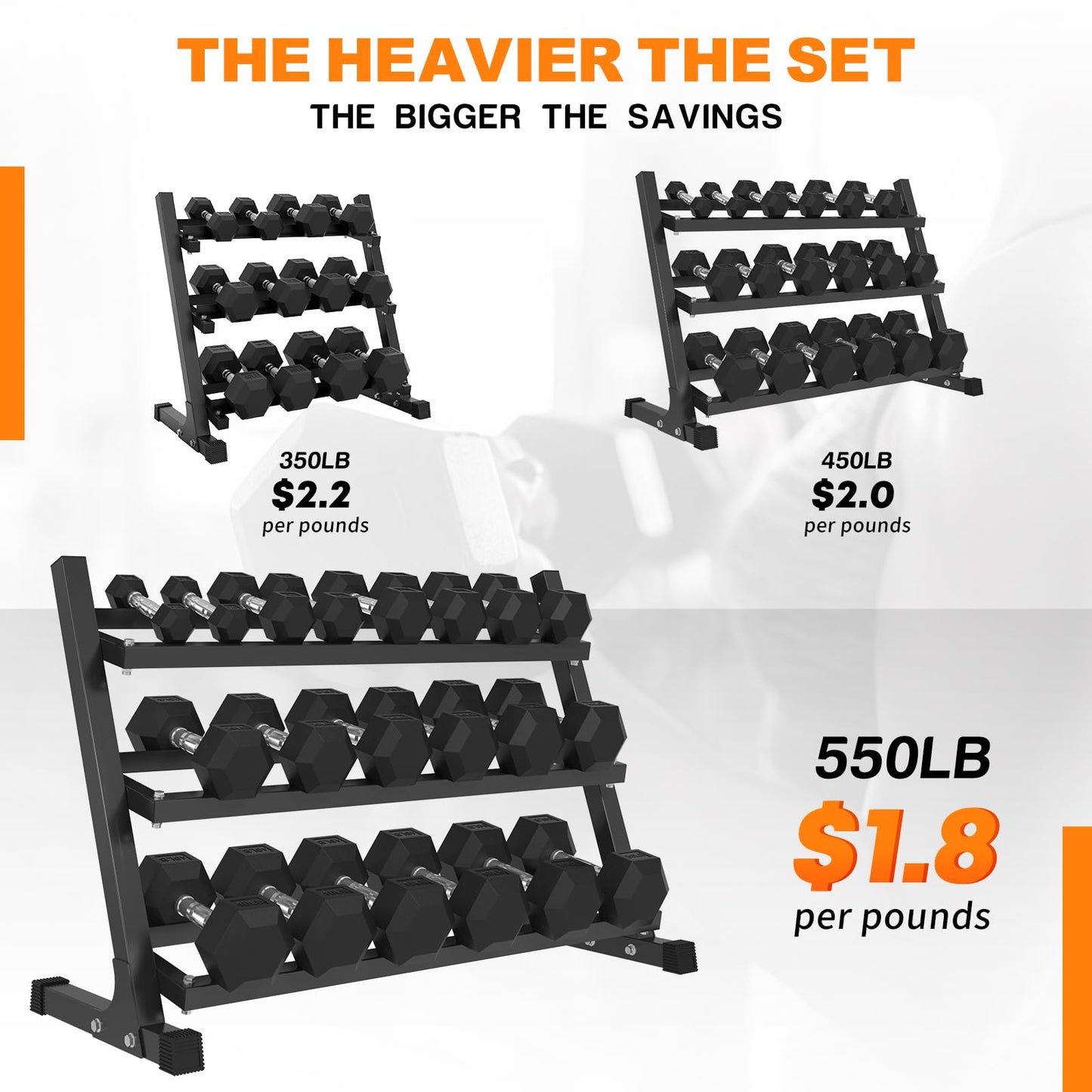 Mikolo Dumbbell Sets with Rack, Rubber Hex Dumbbells, Multiple Choices in 160/200/350/450/550LB, Hand Weights with Chrome Handle for Strength Training (550LB)