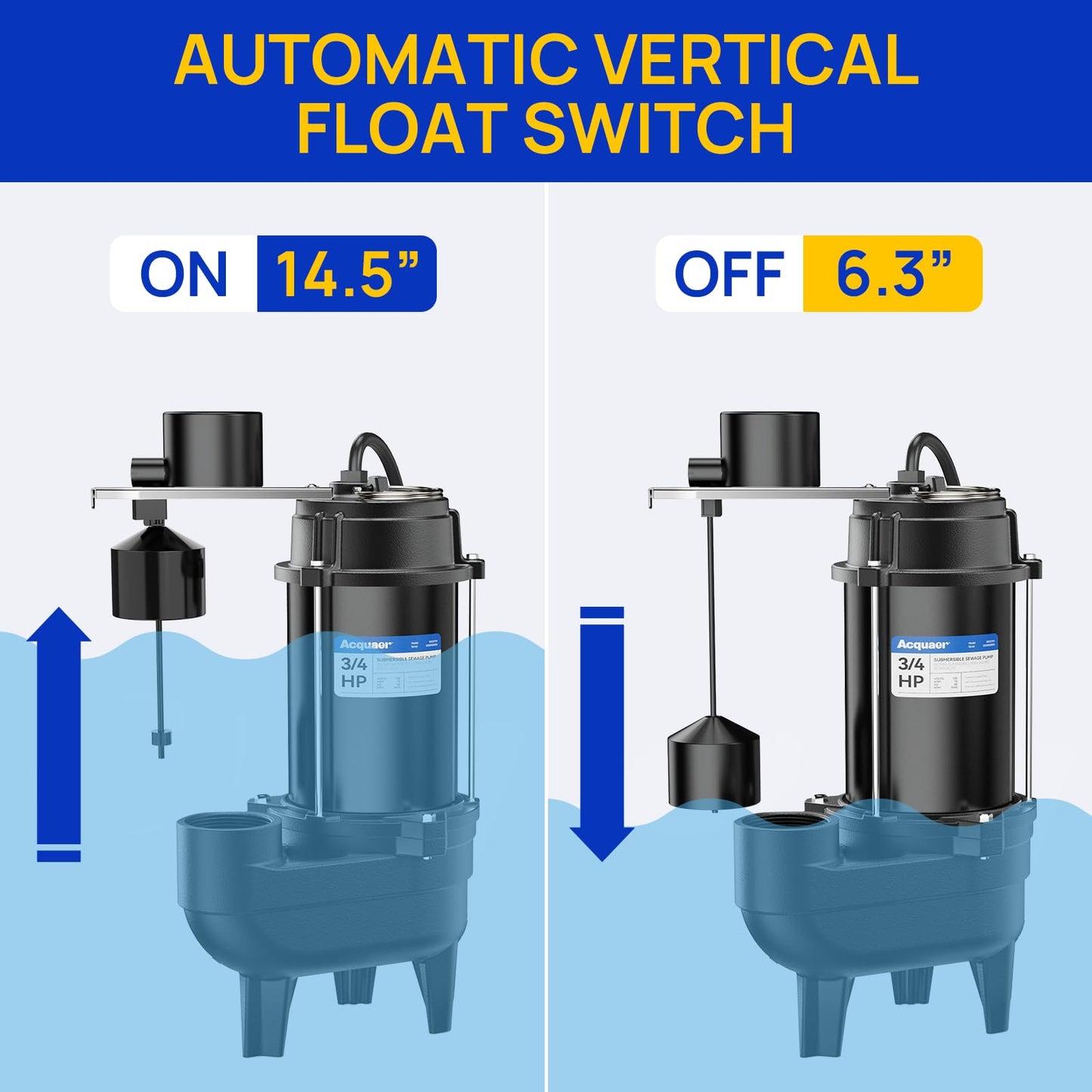 Acquaer 3/4HP Sewage Pump Submersible, 6400 GPH Cast Iron with Automatic Integrated Vertical Float Switch and Piggyback Plug, 2'' NPT Discharge Basements Pump for Wastewater, Sewer