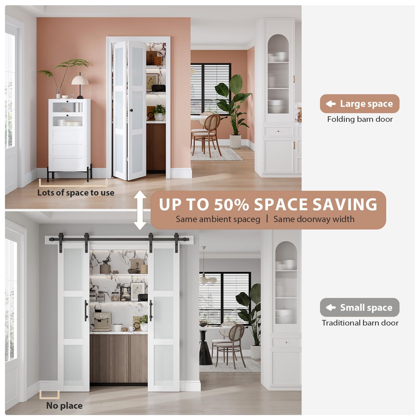 EaseLife Preassembled Bi-Fold Doors, for 60"x 80" Opening,Tempered Frosted Glass Closet Folding Barn Door with Concealed Hardware Kit,MDF Wood Panel,Water-Proof PVC Surface,Easy Installation
