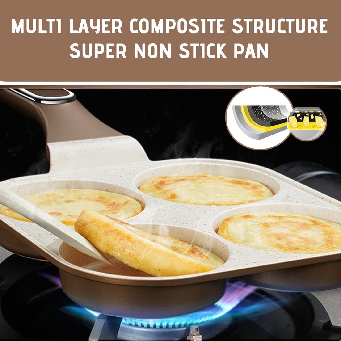 JUSTUP Egg Frying Pan, 4-in-1 Nonstick Omelet Pan with Heat Resistant Handle, 4-Cup Breakfast Divided Grill Pan for Egg, Bacon and Burgers (White)