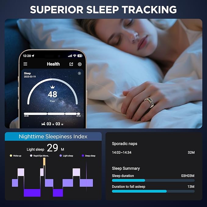 Smart Ring for Women with Display Screen, Sleep Ring for Men with Heart Rate, Fitness Tracker/Step tracker for Activity Monitoring/Steps/Calories,Wireless Charging, for iOS Android (RoseGold,10#)