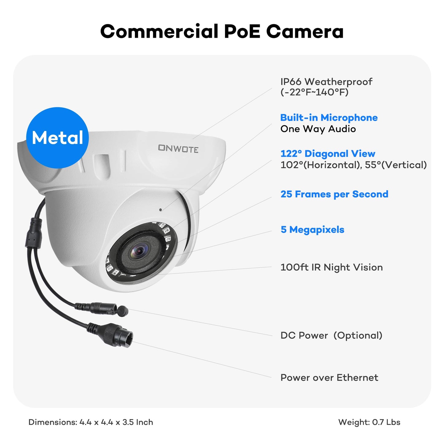 ONWOTE 32 Channel Security Camera System, AcuSearch, 12MP NVR, 20x 5MP Audio PoE IP Cameras, AI Human Vehicle Detection, 32CH 6K 4K Commercial NVR 8TB, 4 HDD Ports Support 40TB, Business CCTV