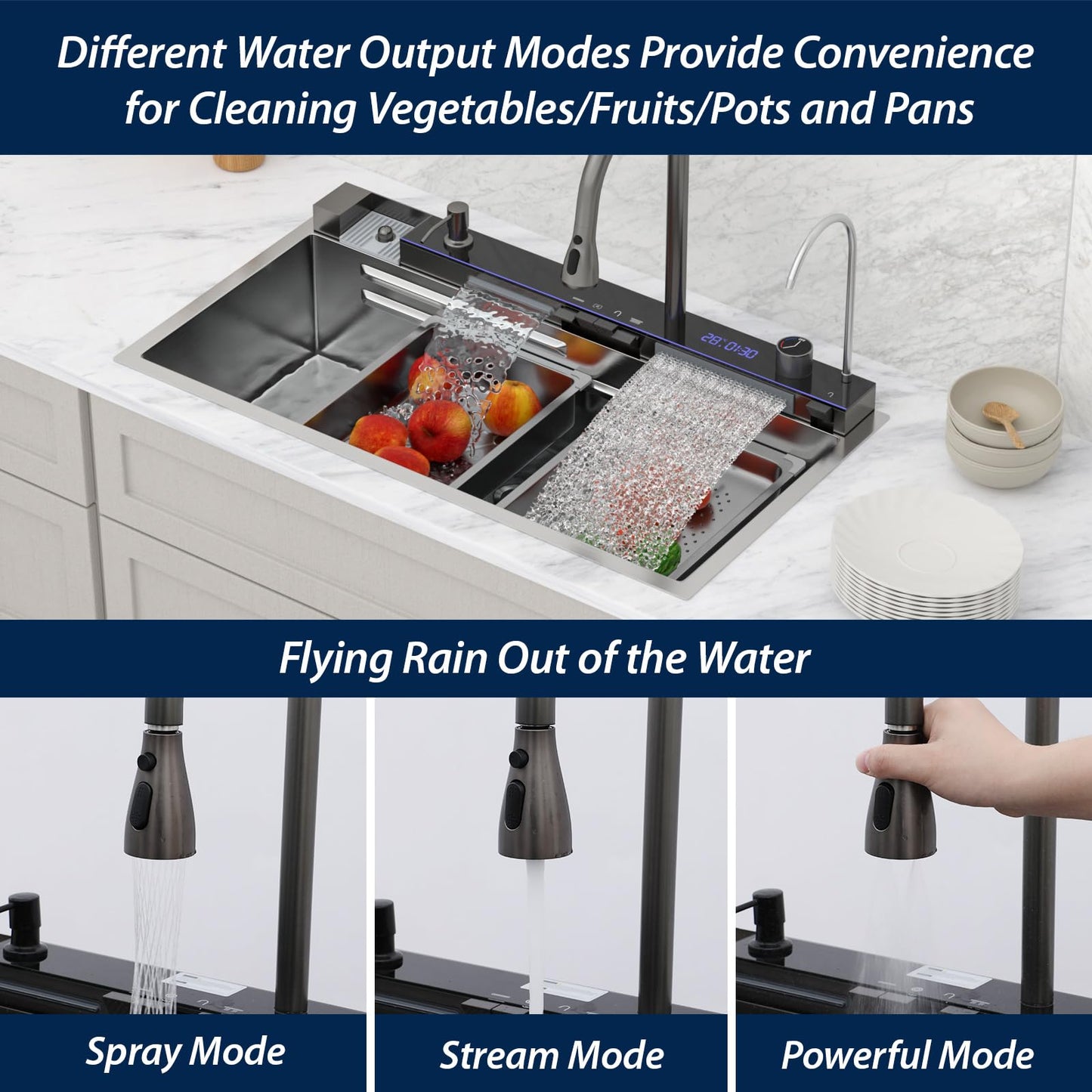 Logmey 36" Smart Dual Waterfall Sink with Digital Display,Water Purifier,Nano PVD Drop in Kitchen Sink with Faucet,16 Gauge Stainless Steel Sinks with Temperature Control Knob,5 Buttons,36x19x9