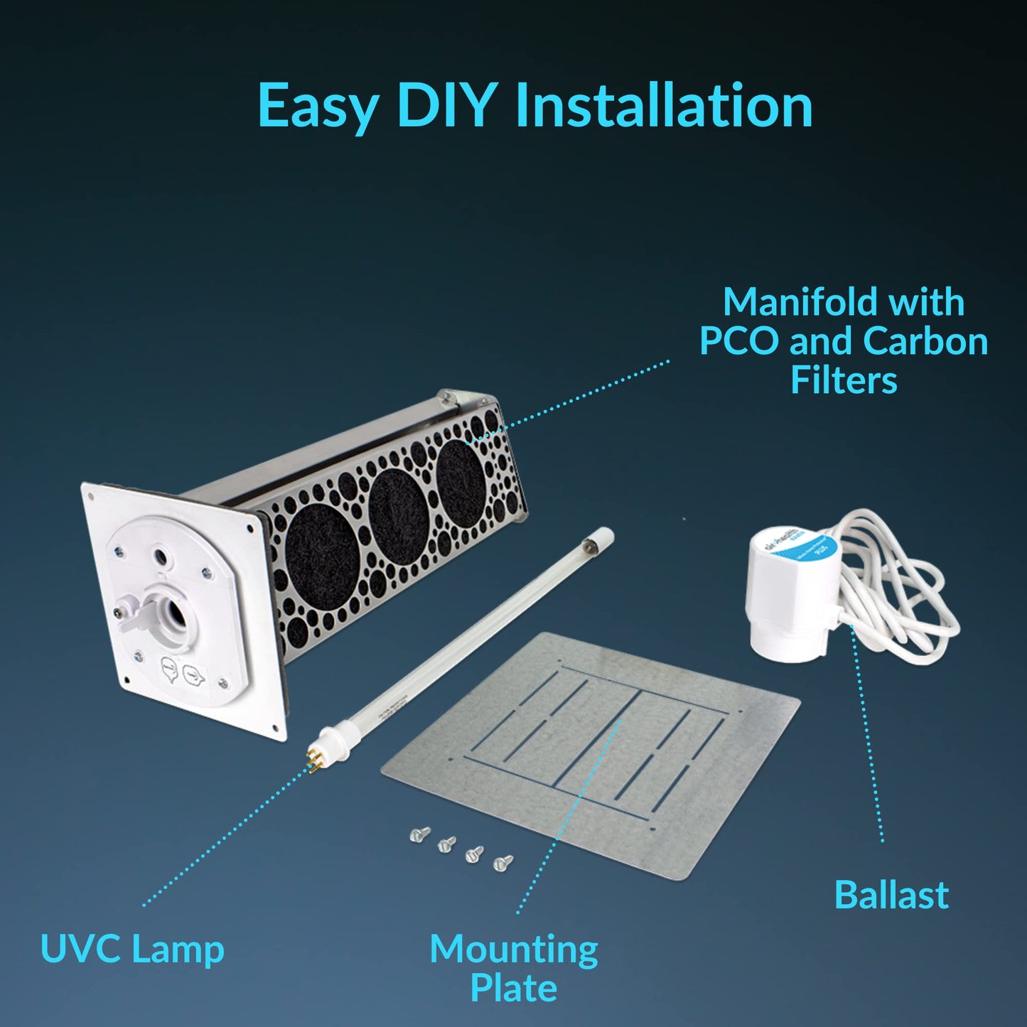 Air Health Haven Plus HVAC Air Purifier | 16" UV-C Light, PCO Technology and Carbon Filtration | for Germs, VOCs, Odors | Easy DIY Installation